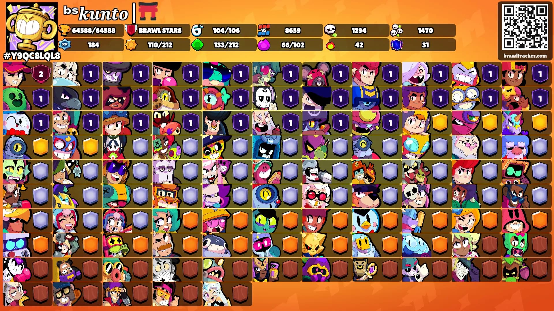 ᵇˢ𝒌𝒖𝒏𝒕𝒐|⛩️'s Ranks