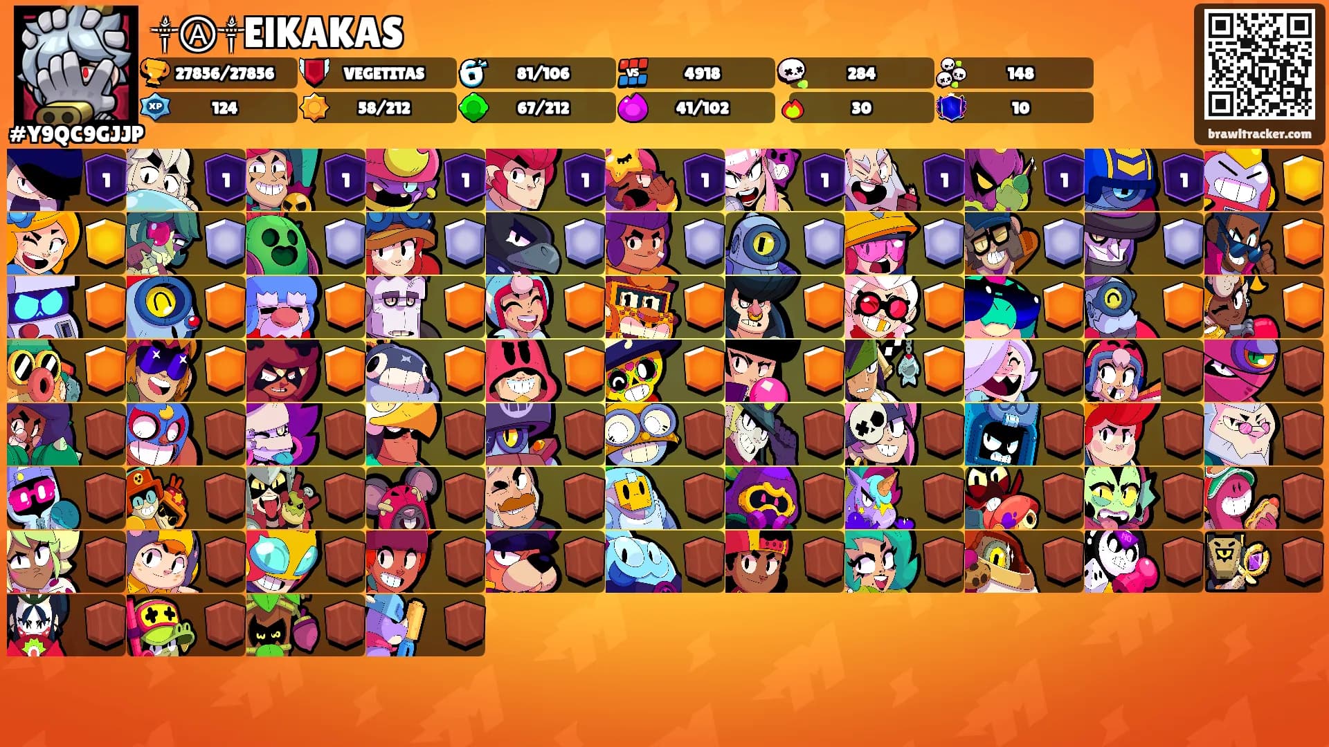 ༒Ⓐ༒ElKAKAS's Ranks