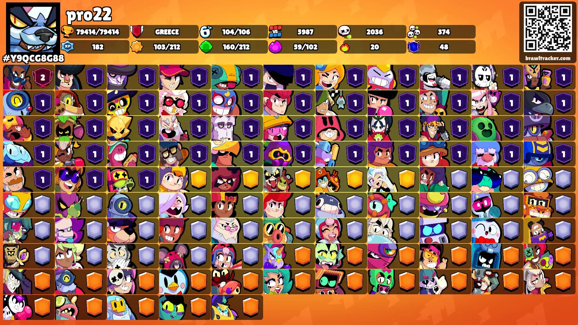 pro22's Ranks