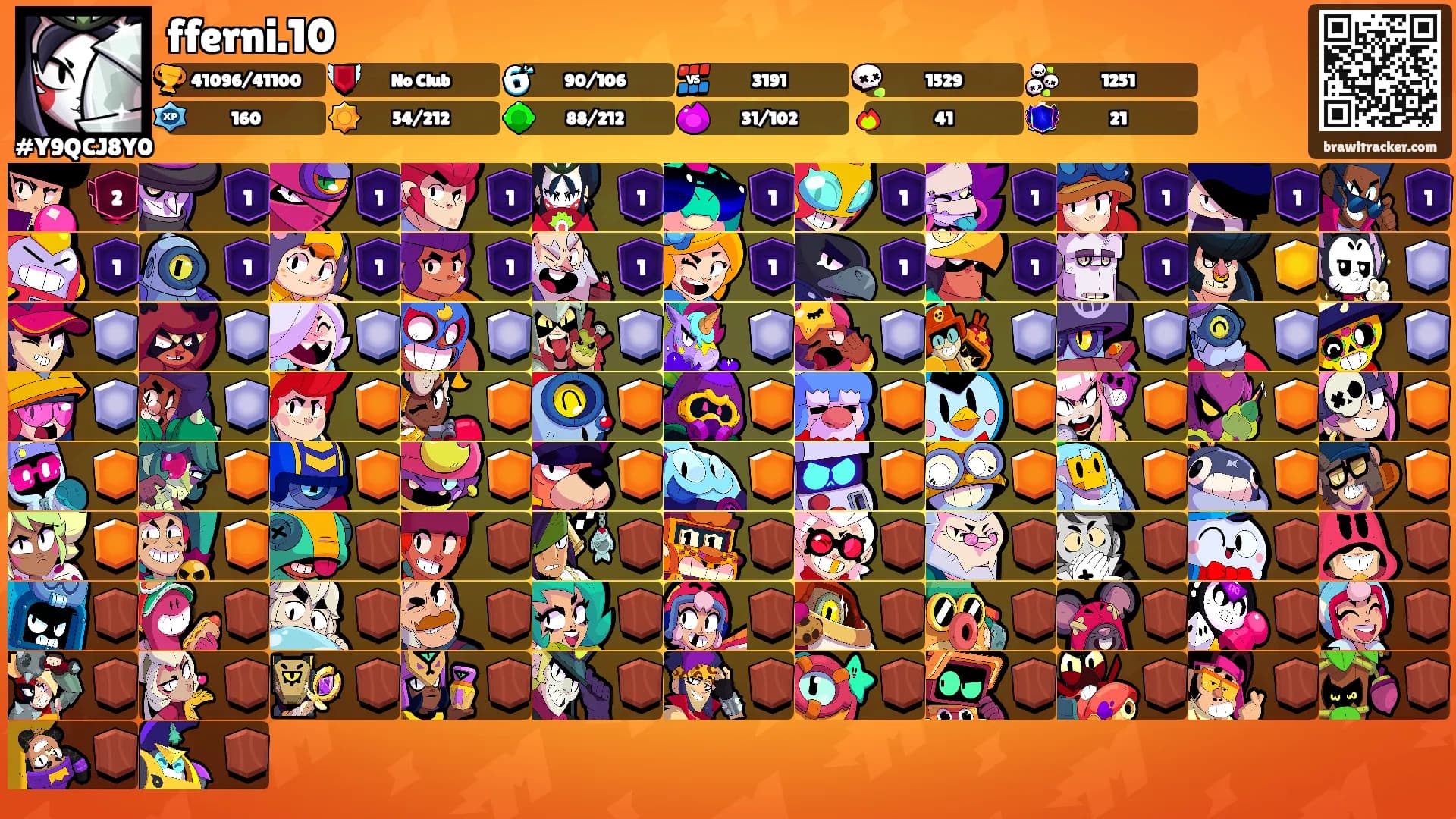fferni.10's Ranks