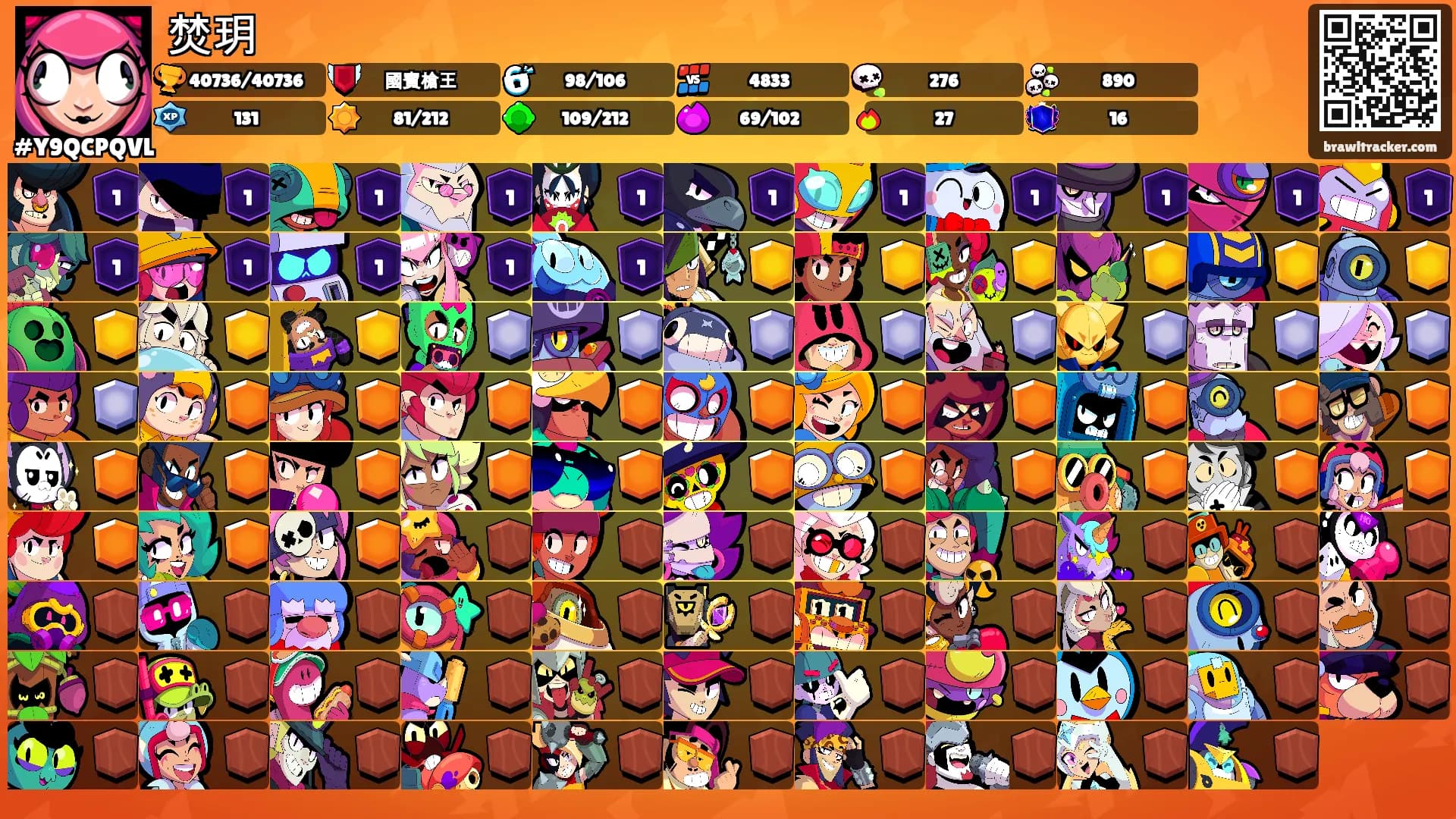 焚玥's Ranks