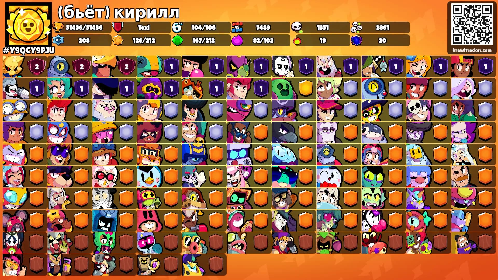 (бьёт) кирилл's Ranks