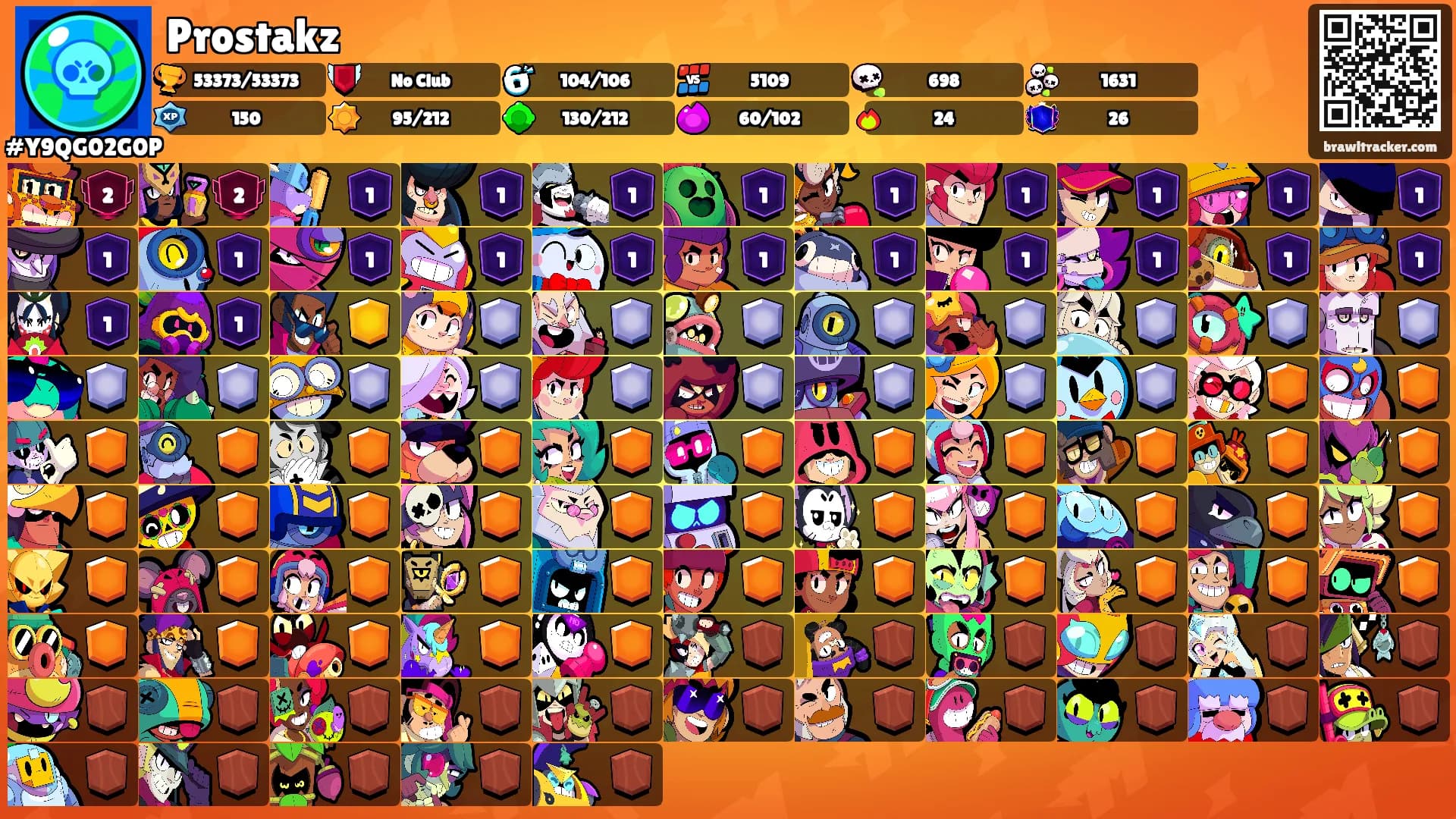 Prostakz's Ranks