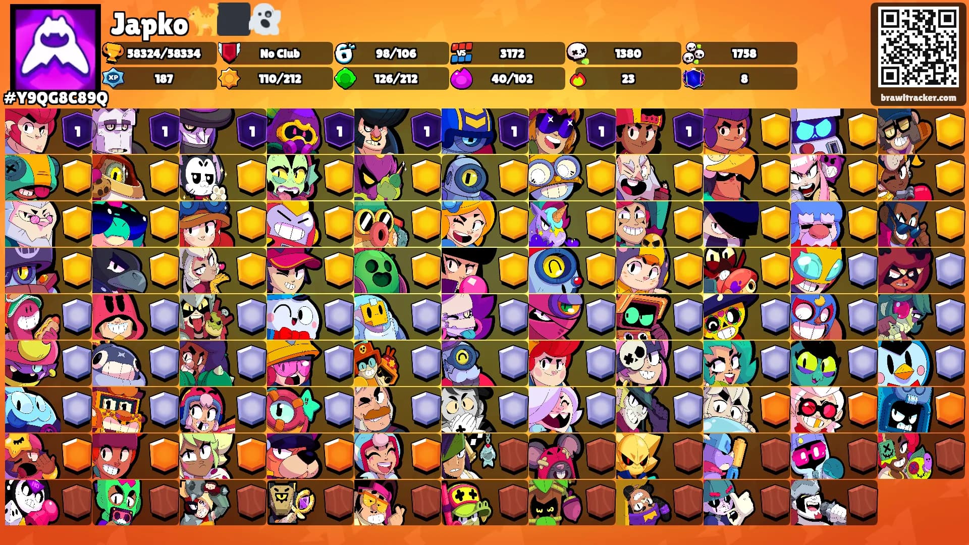Japko🐈‍⬛👻's Ranks