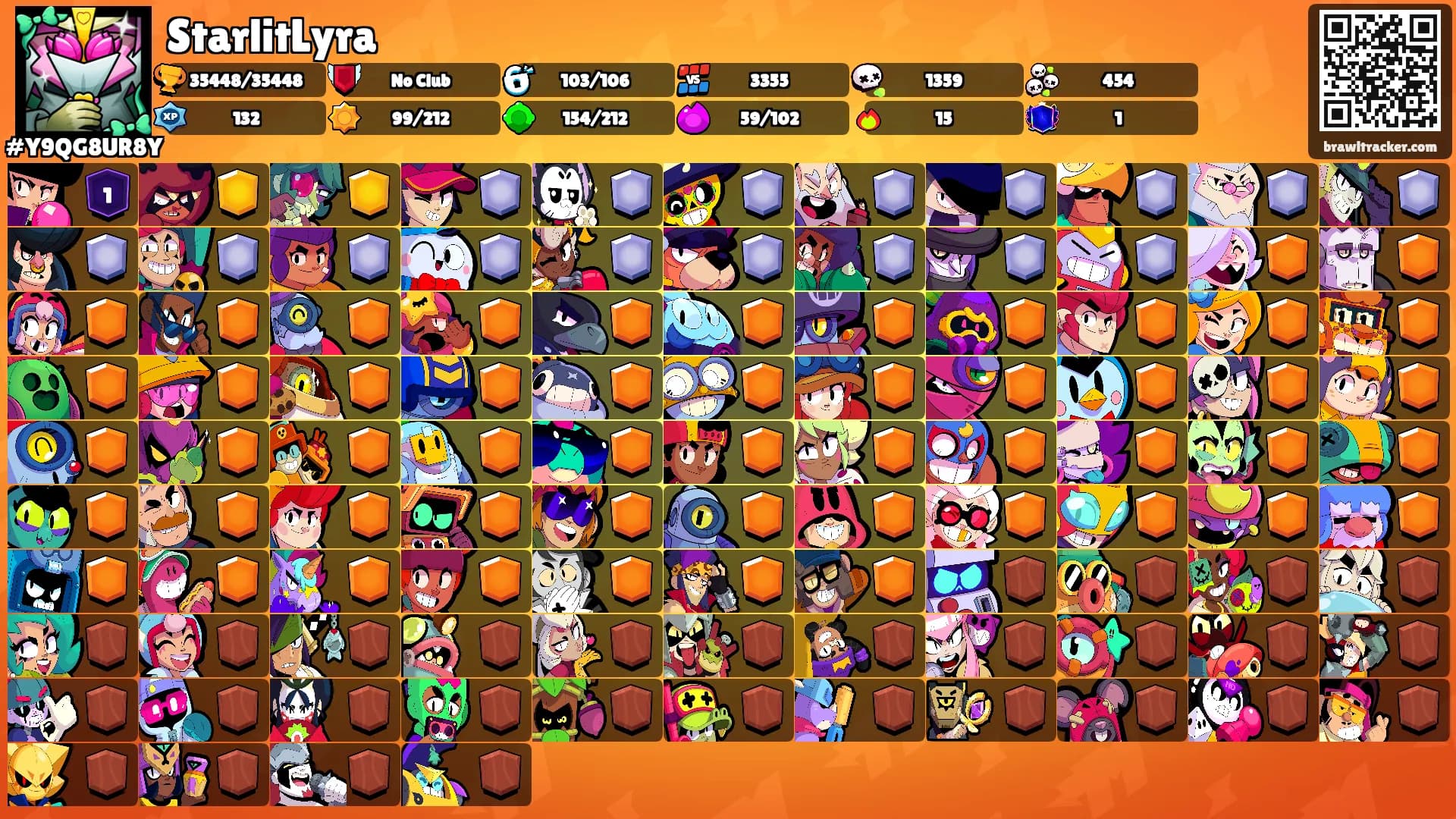 StarlitLyra's Ranks