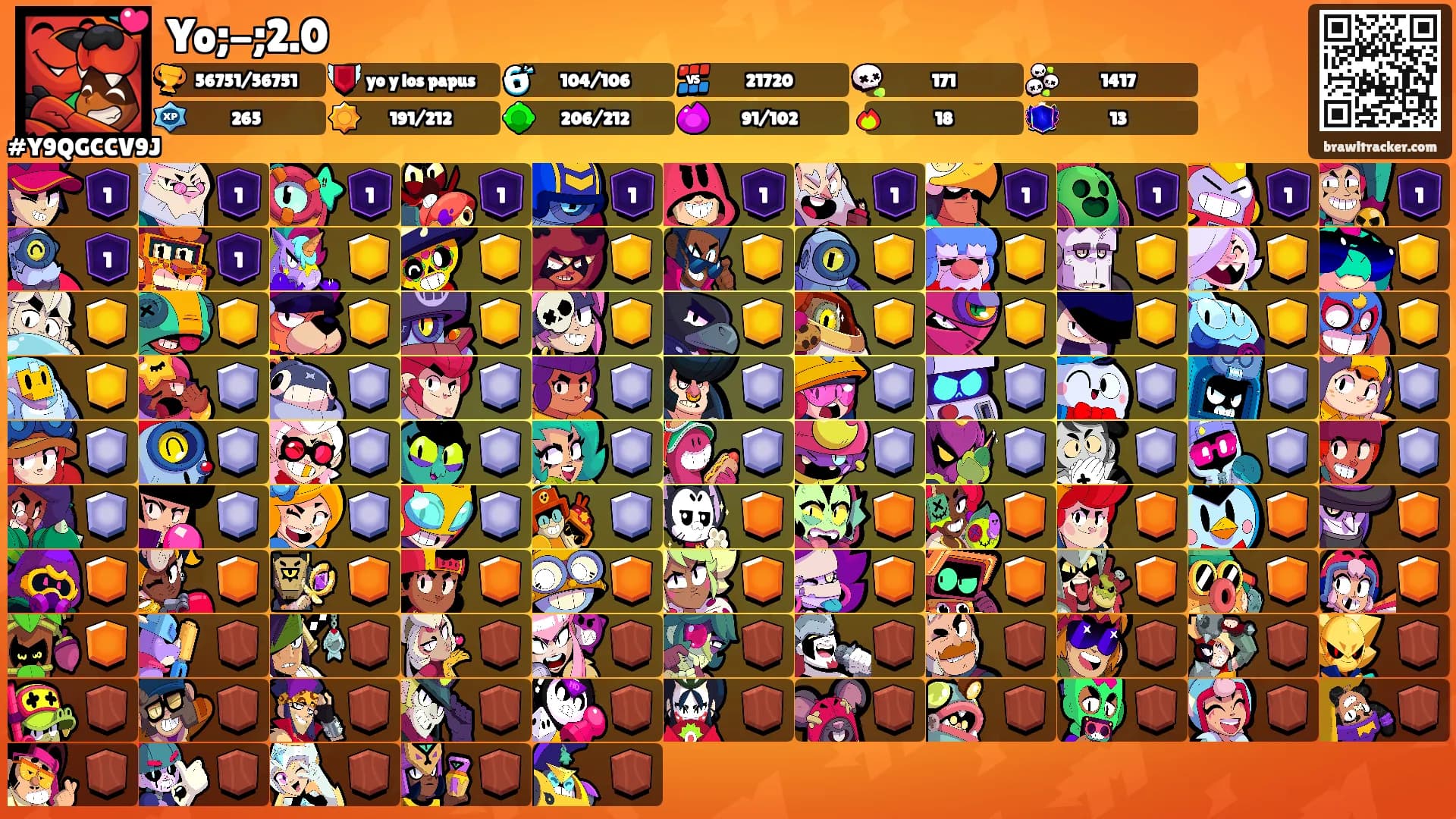 Yo;-;2.0's Ranks