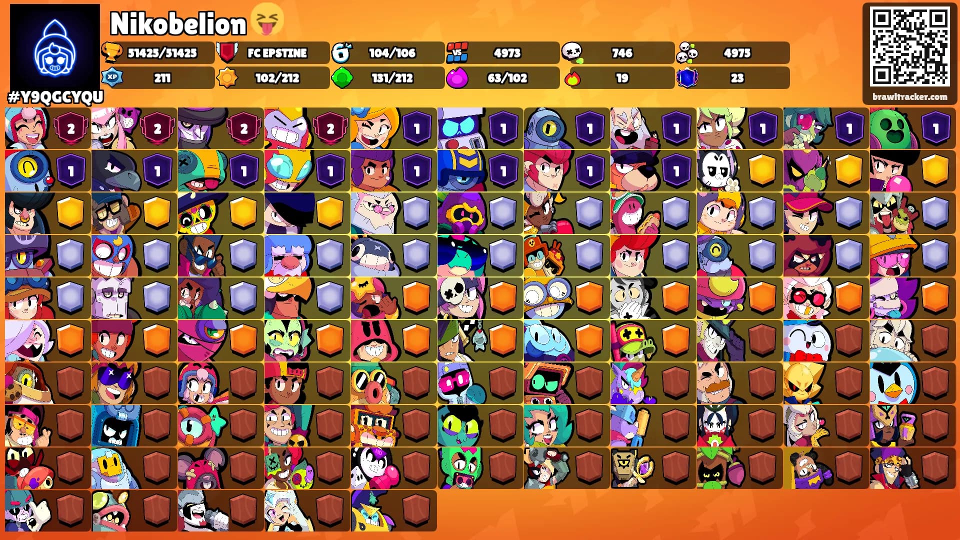 Nikobelion 😝's Ranks