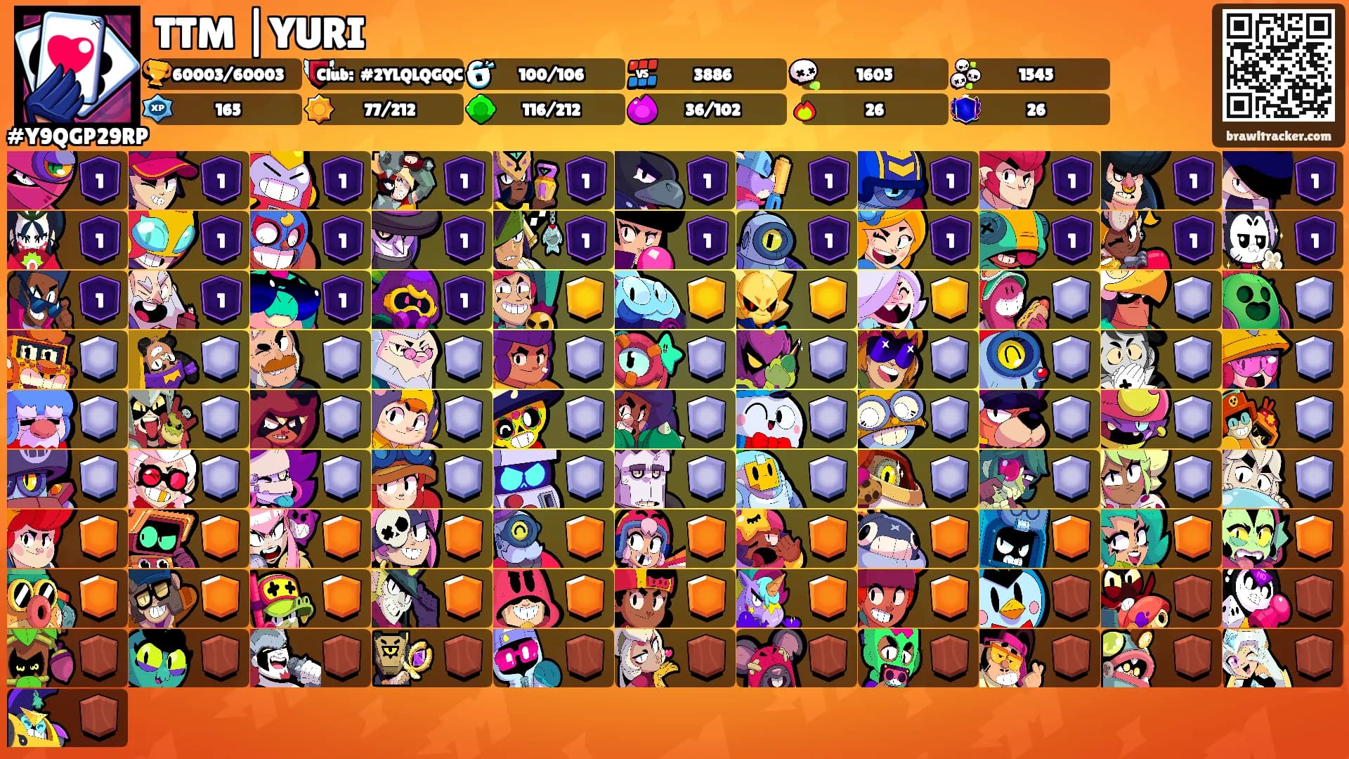 TTM |YURI's Ranks