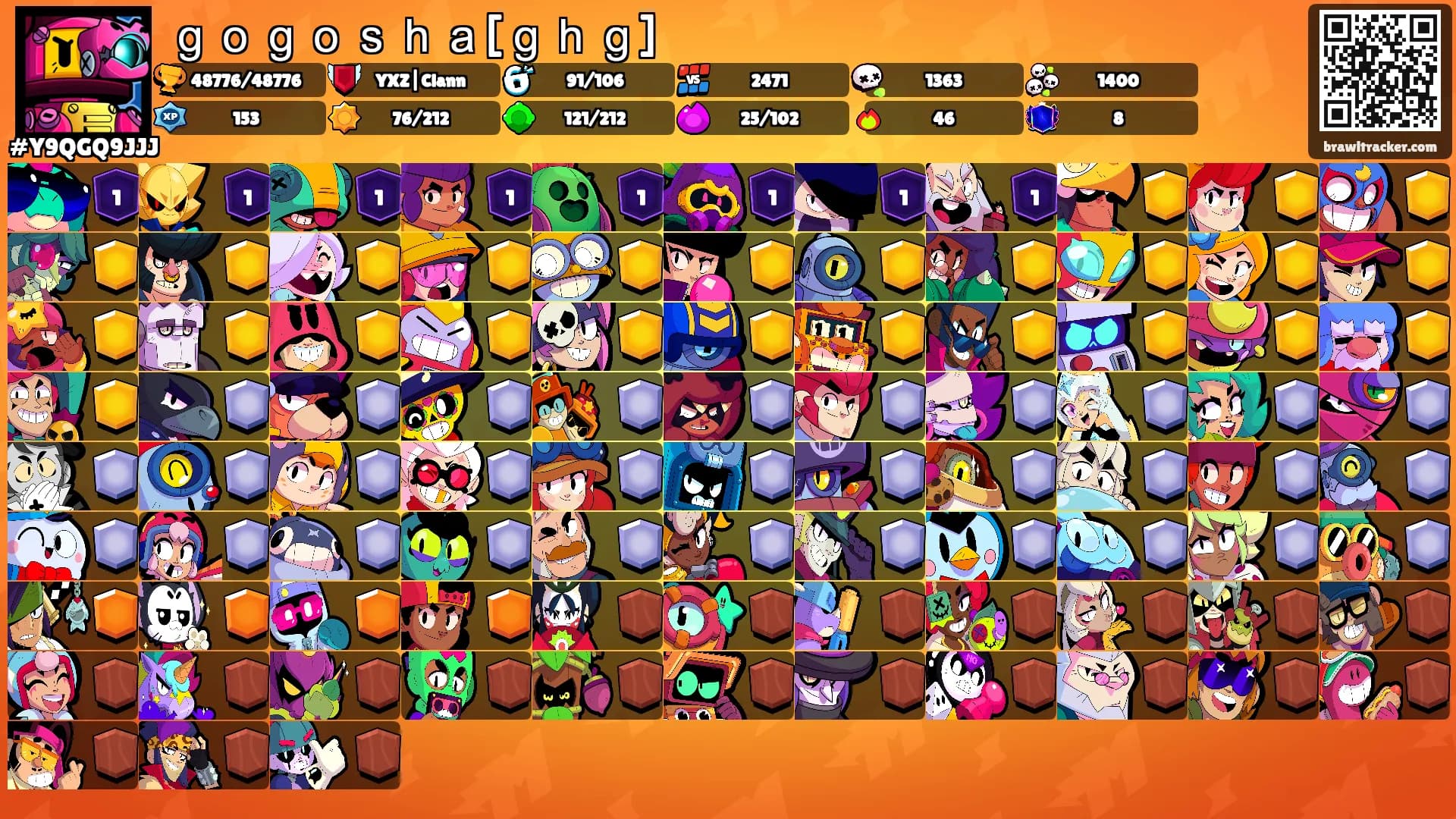 ｇｏｇｏｓｈａ[ｇｈｇ]'s Ranks