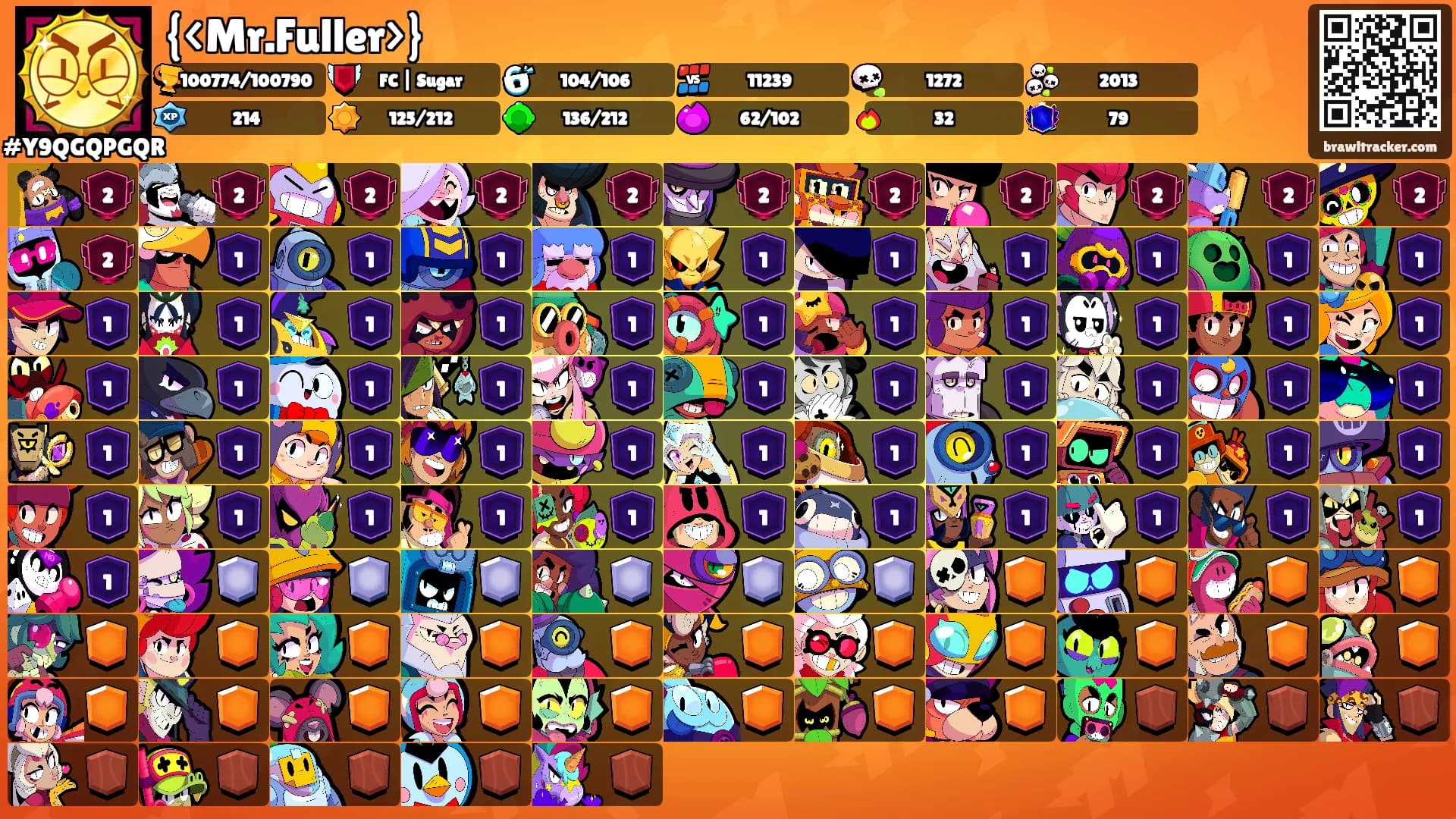 {<Mr.Fuller>}'s Ranks