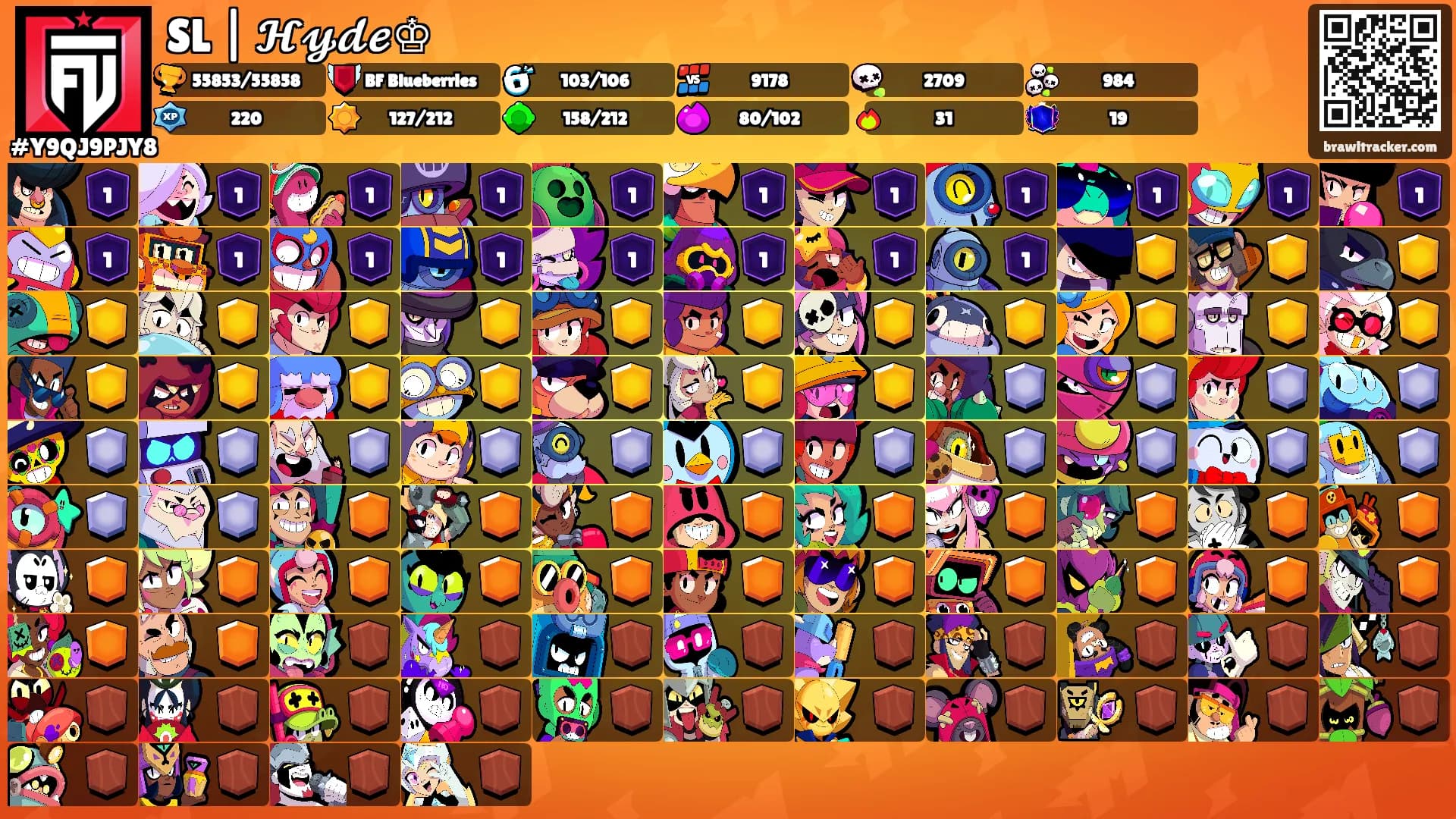 SL | 𝓗𝔂𝓭𝓮♔'s Ranks