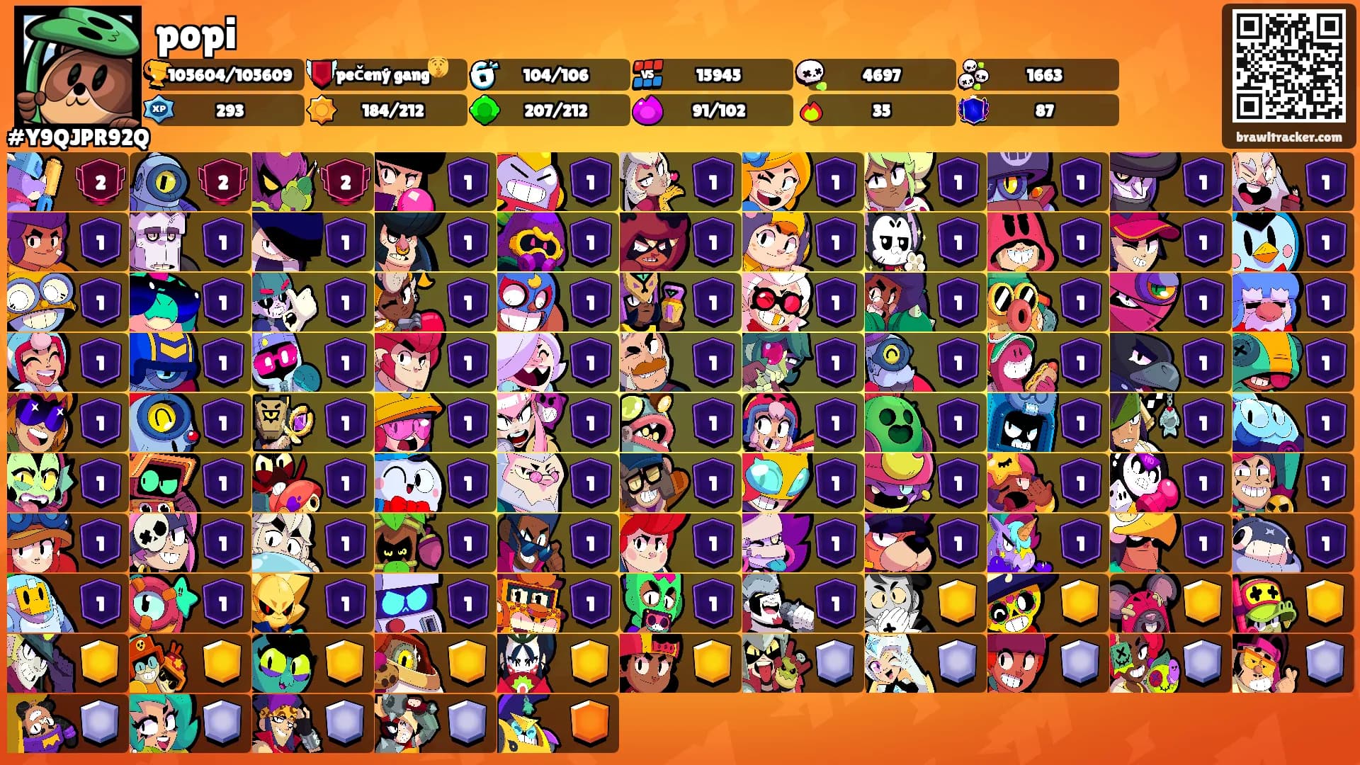 popi's Ranks