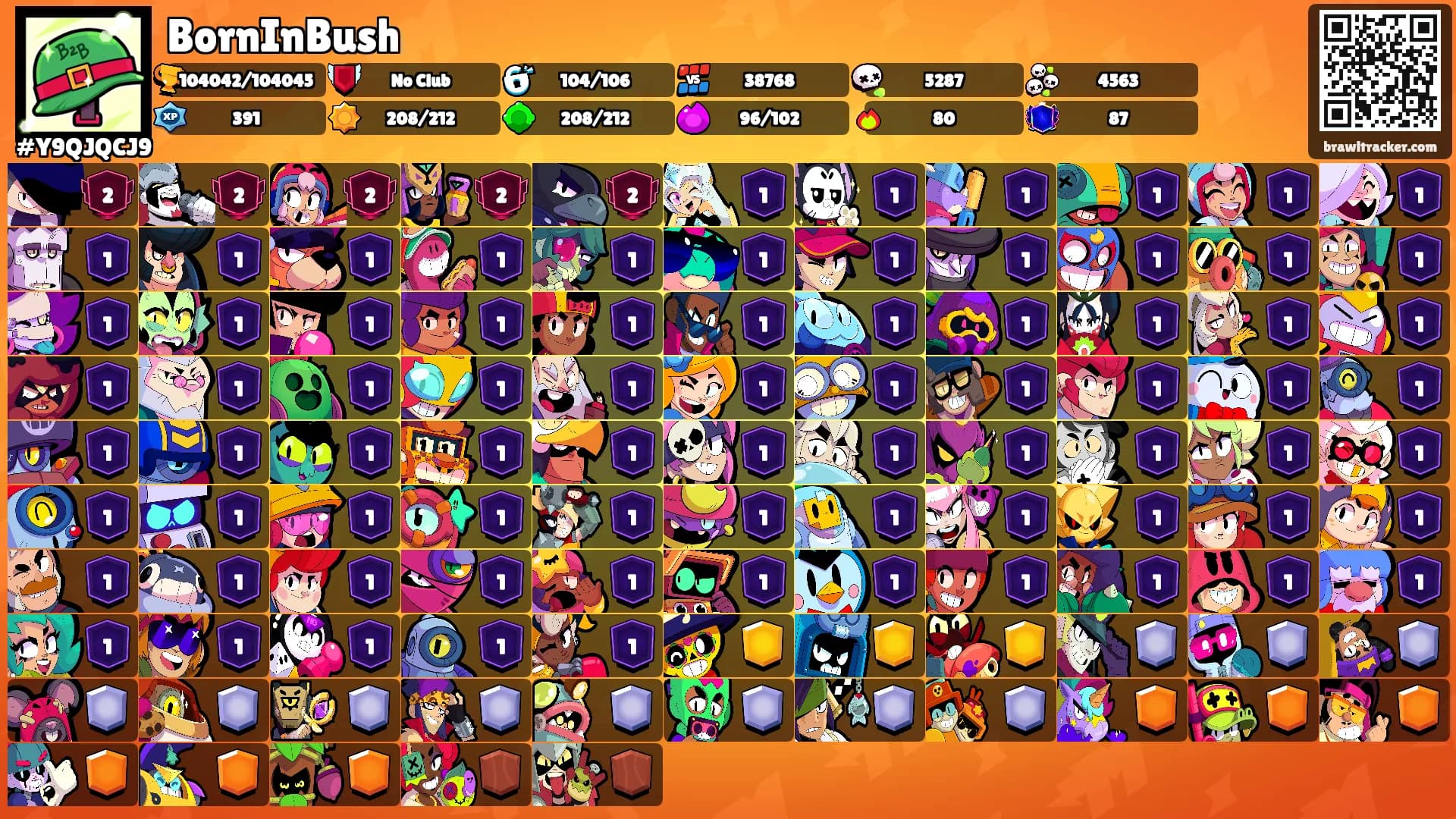 BornInBush's Ranks