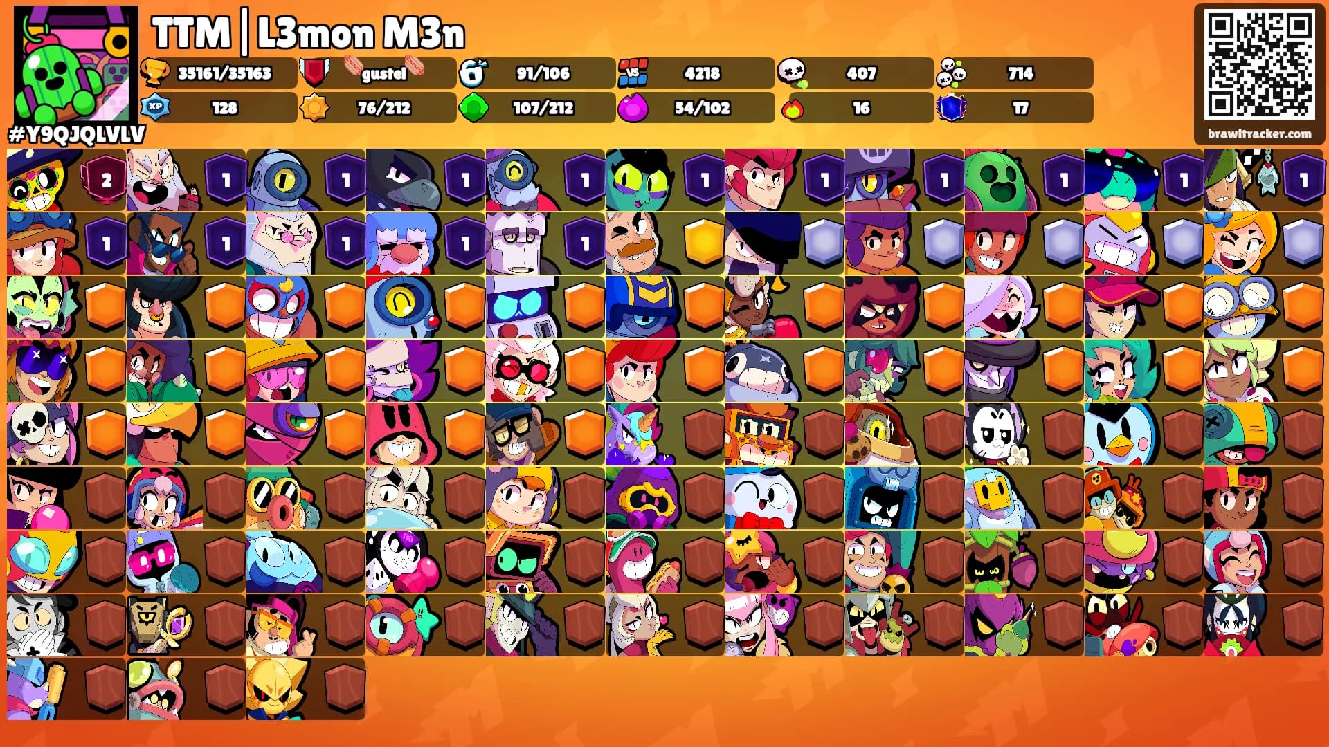TTM|L3mon M3n's Ranks
