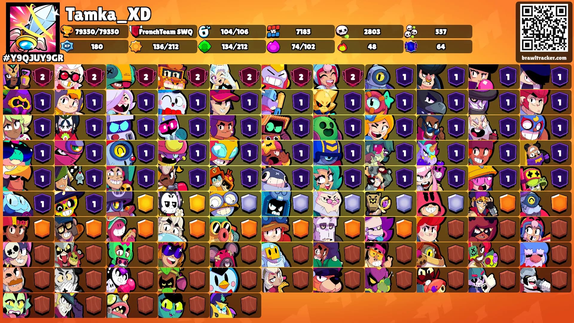 Tamka_XD's Ranks