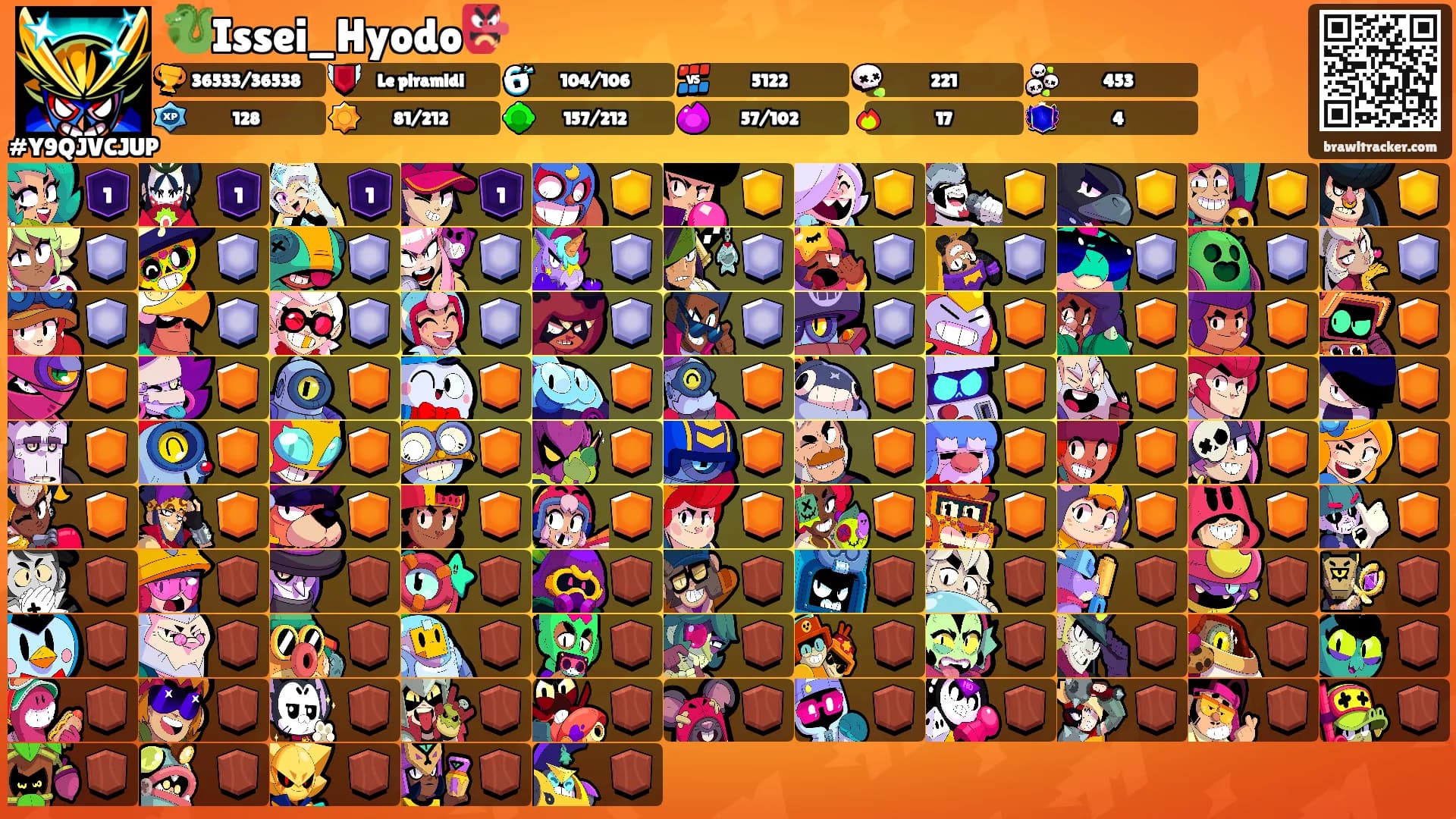 🐉Issei_Hyodo👺's Ranks