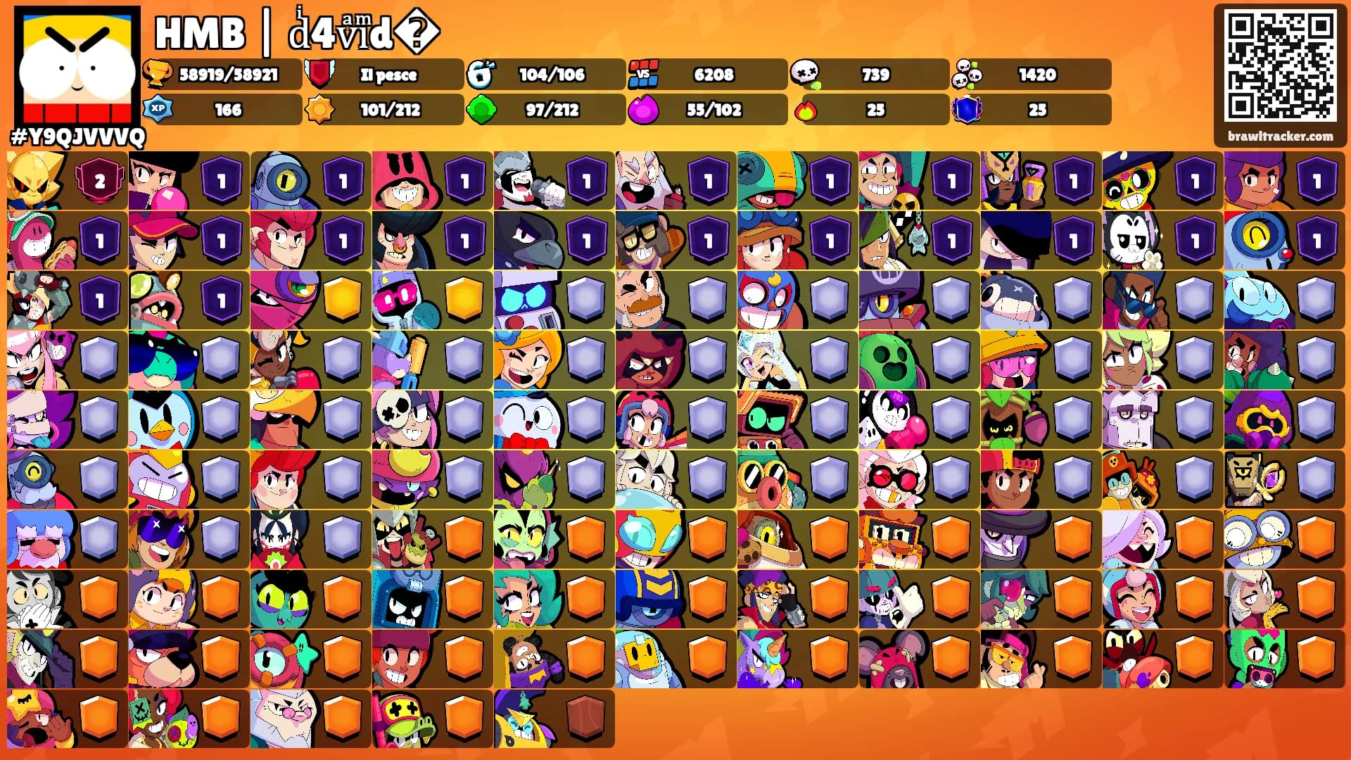 HMB | dͥ4vͣiͫd�'s Ranks