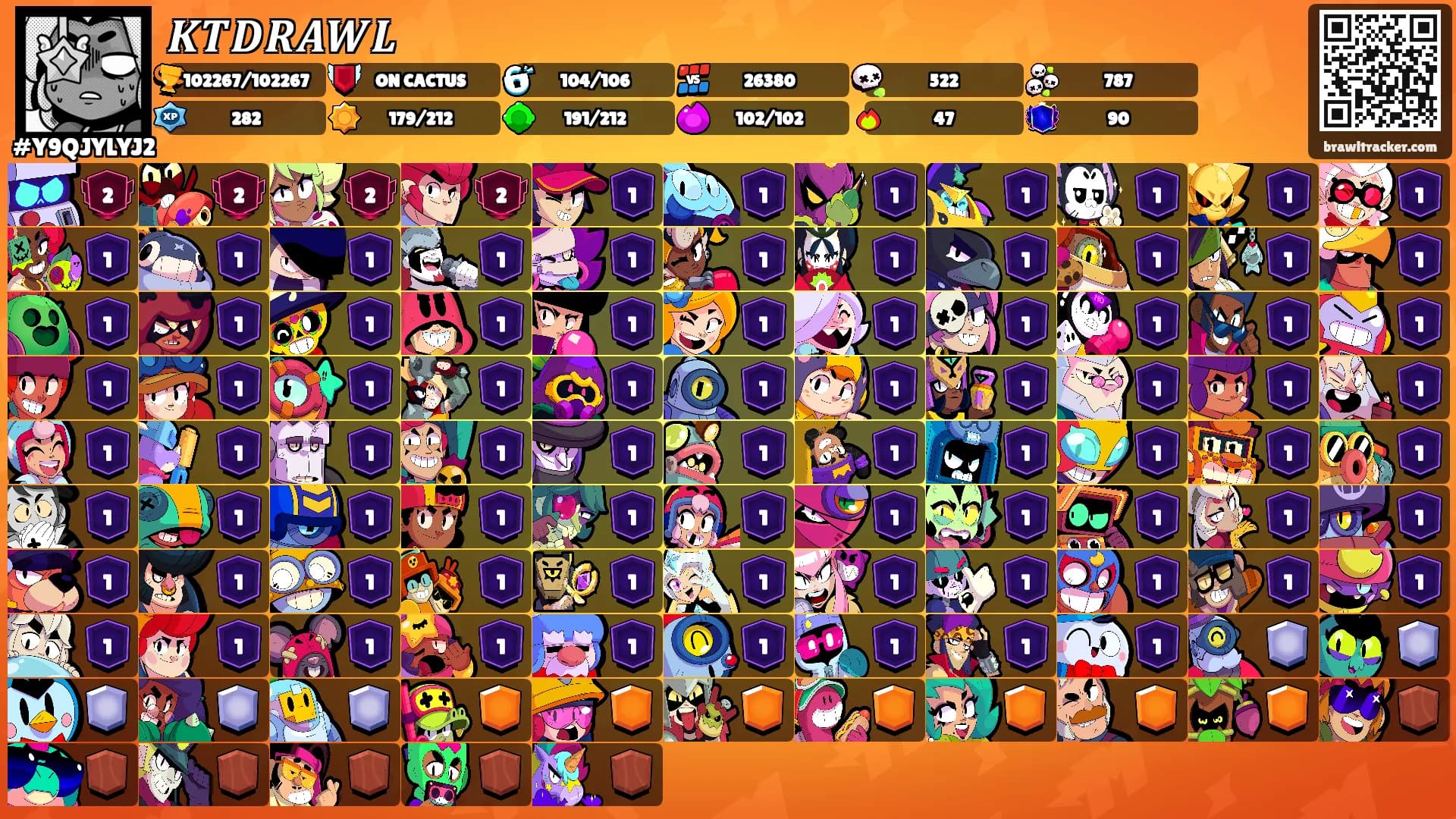 𝑲𝑻𝑫𝑹𝑨𝑾𝑳's Ranks