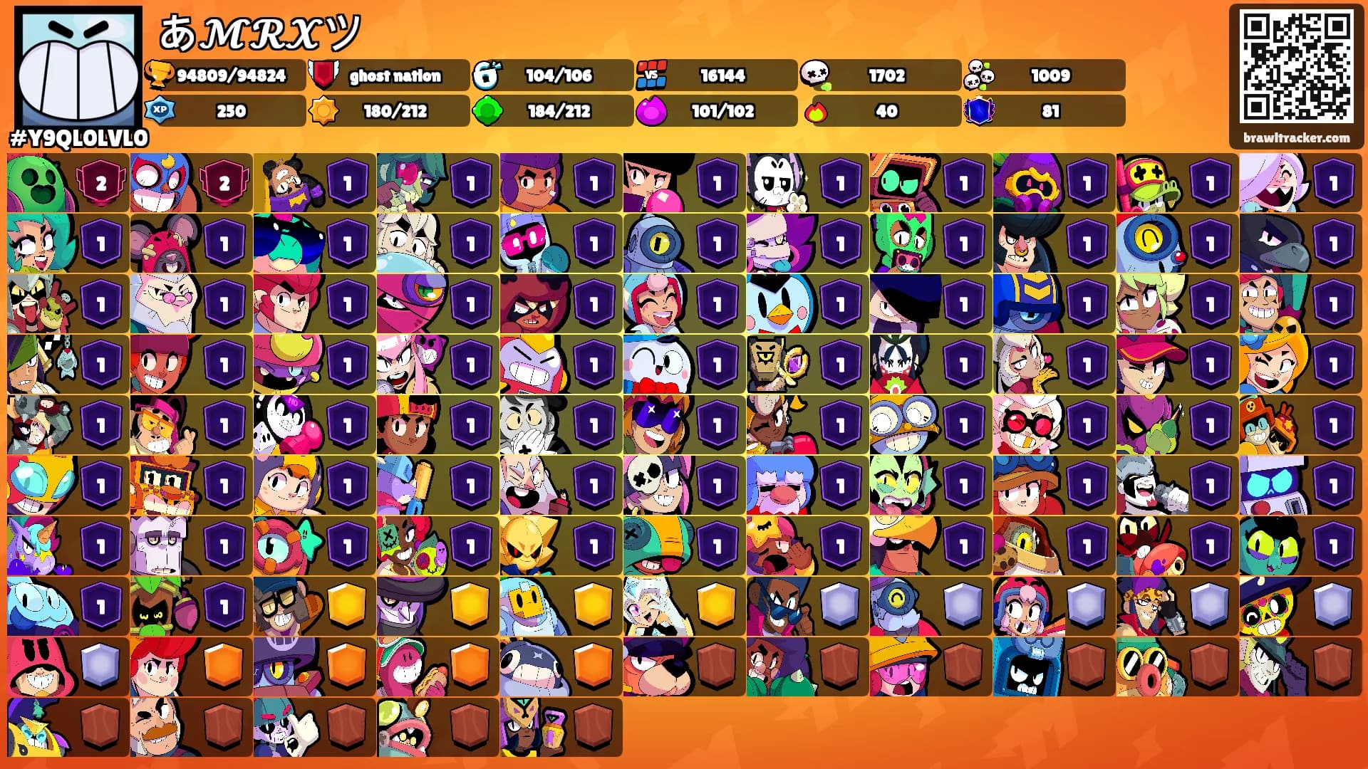 あ𝓜𝓡𝓧ツ's Ranks