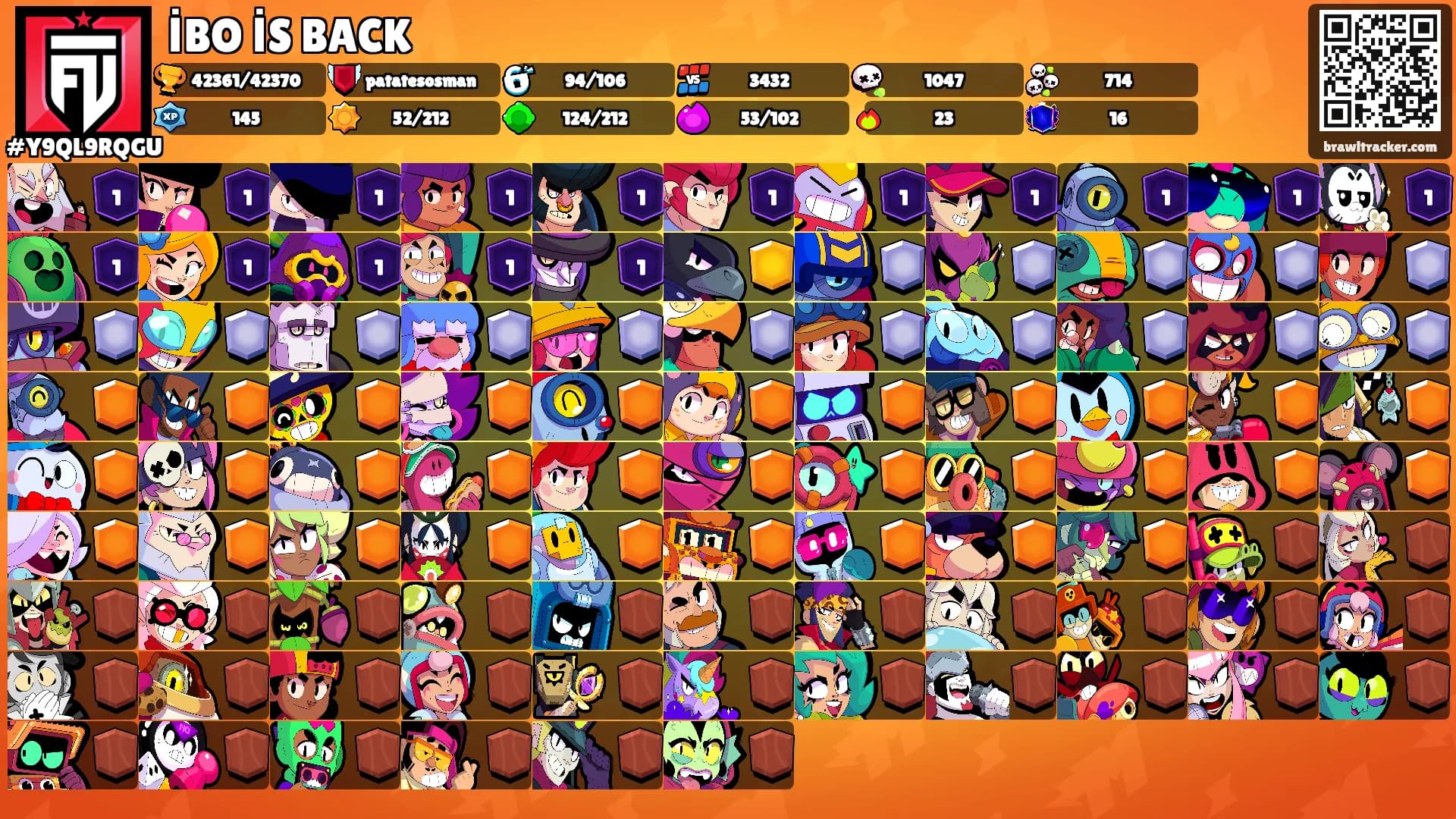 İBO İS BACK's Ranks