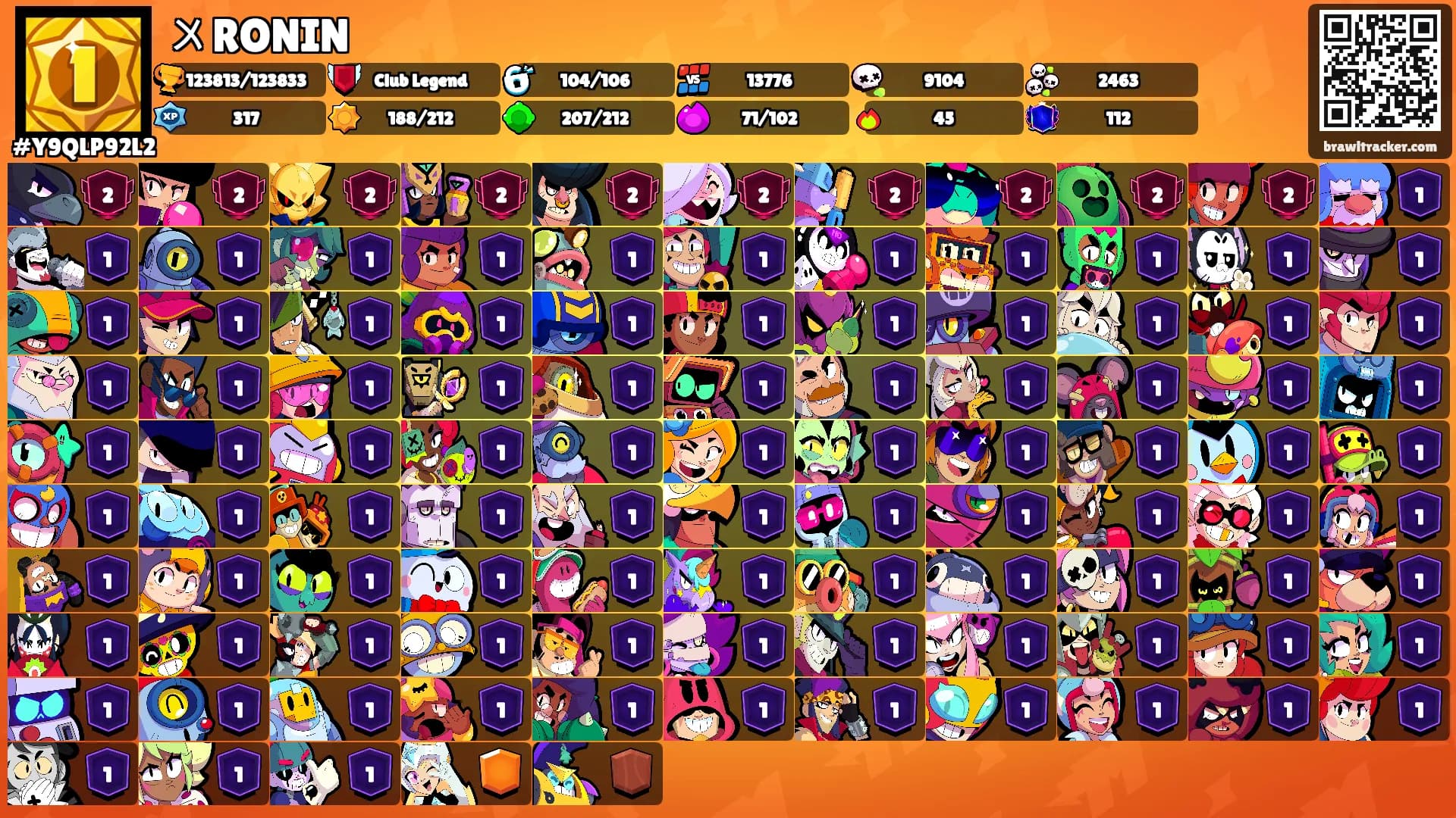 〤RONIN's Ranks
