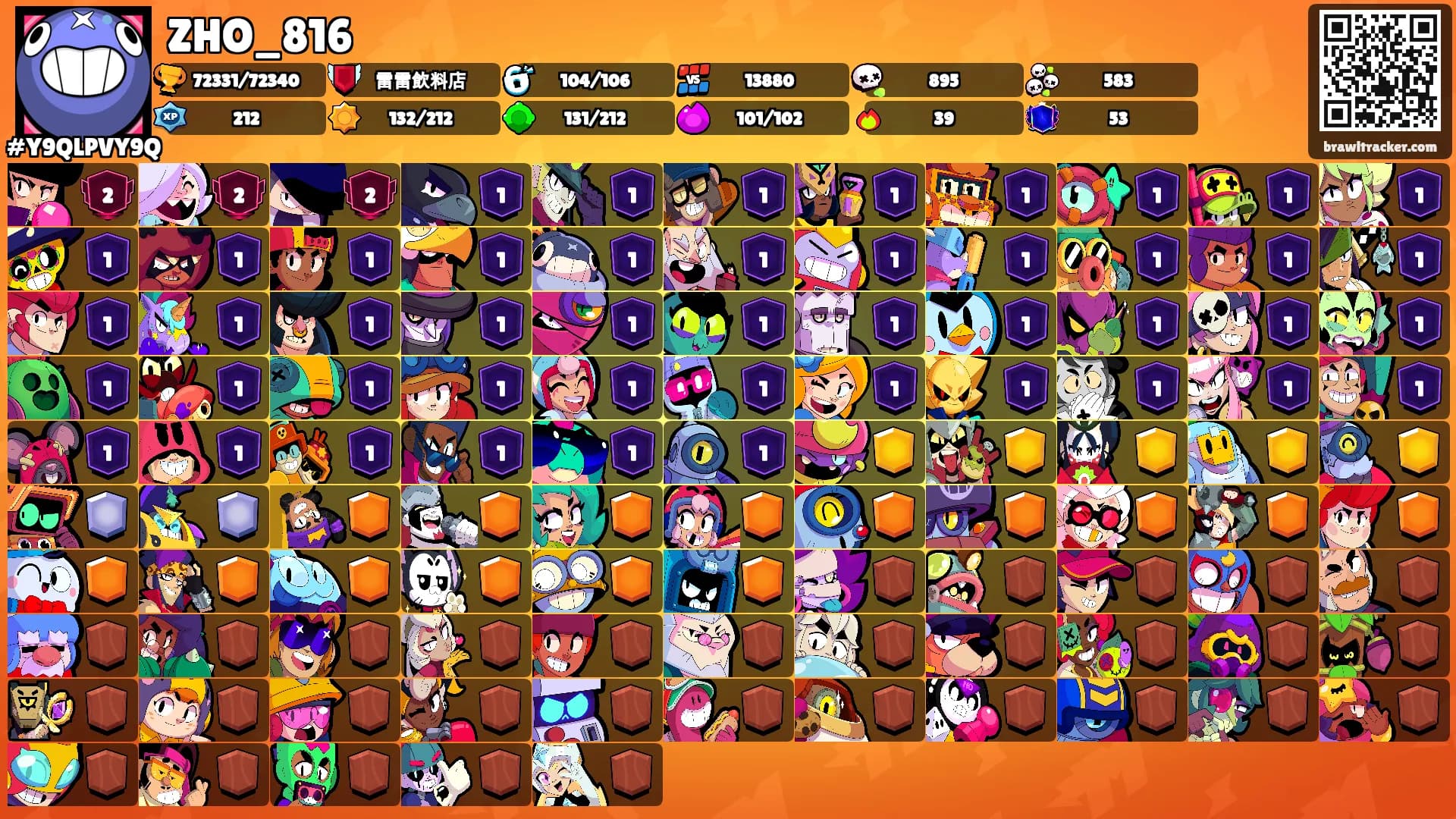 ZHO_816's Ranks