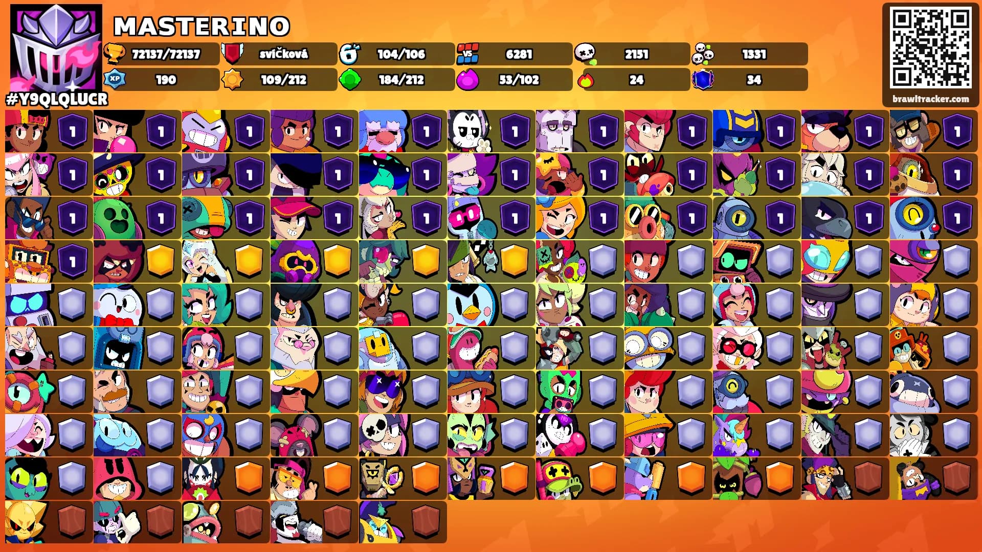 ᴍᴀꜱᴛᴇʀɪɴᴏ's Ranks