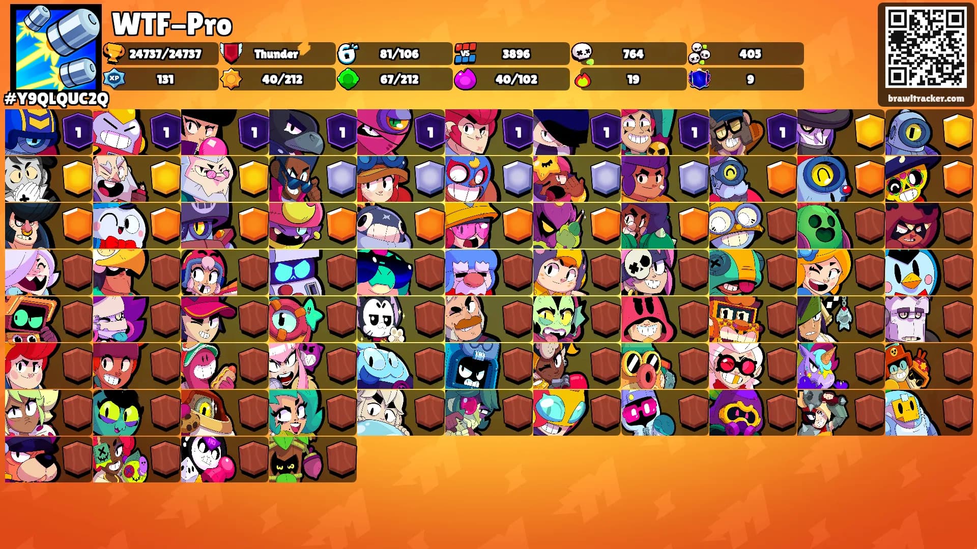 WTF-Pro's Ranks
