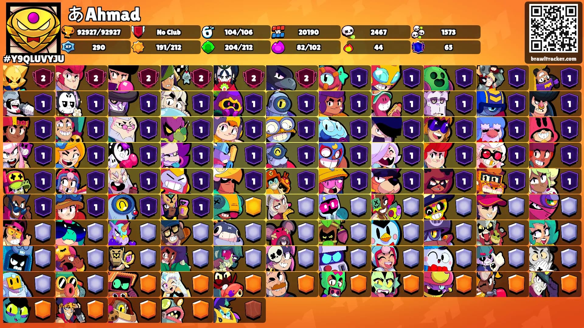 あAhmad's Ranks