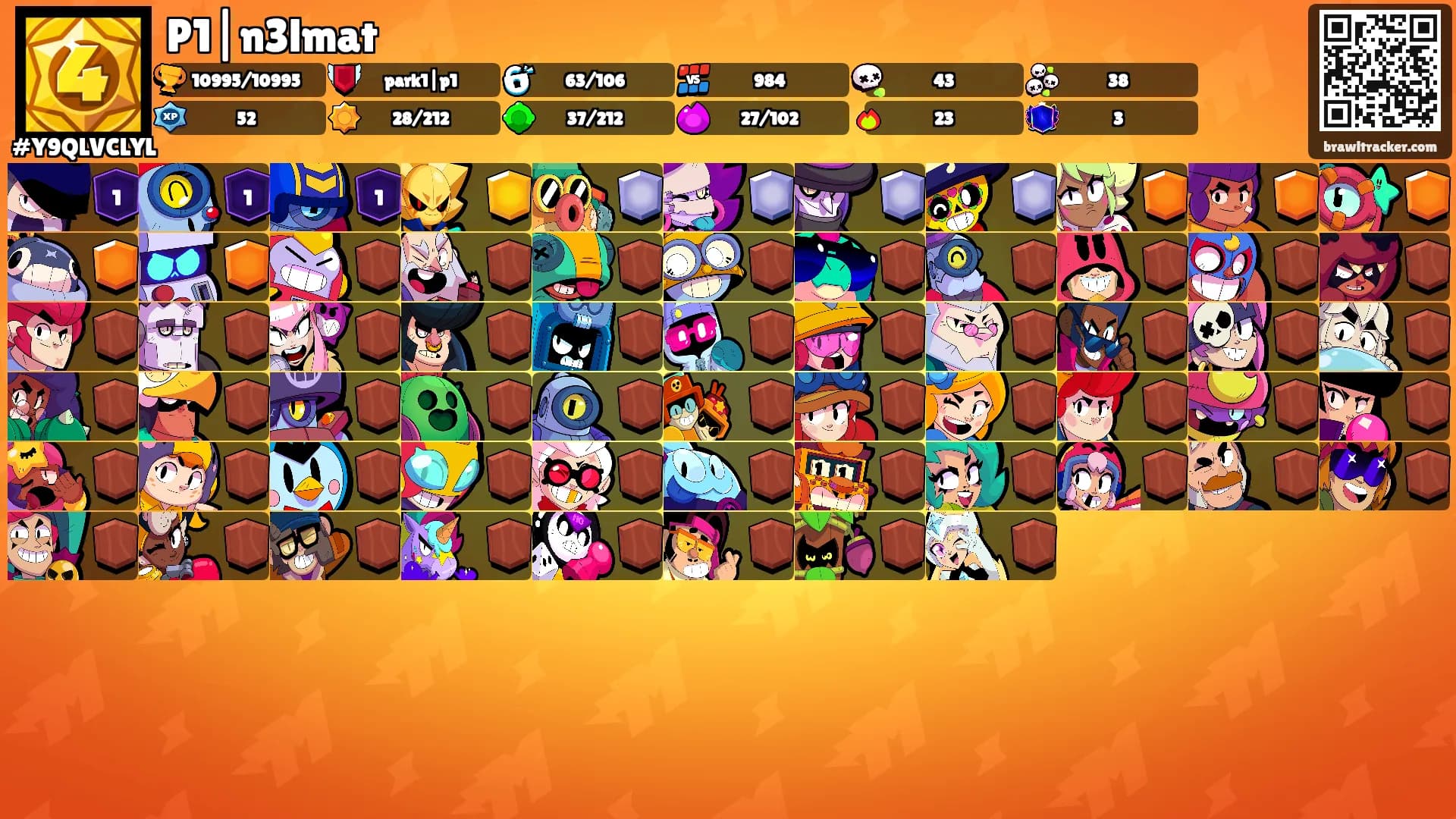 P1|n3lmat's Ranks