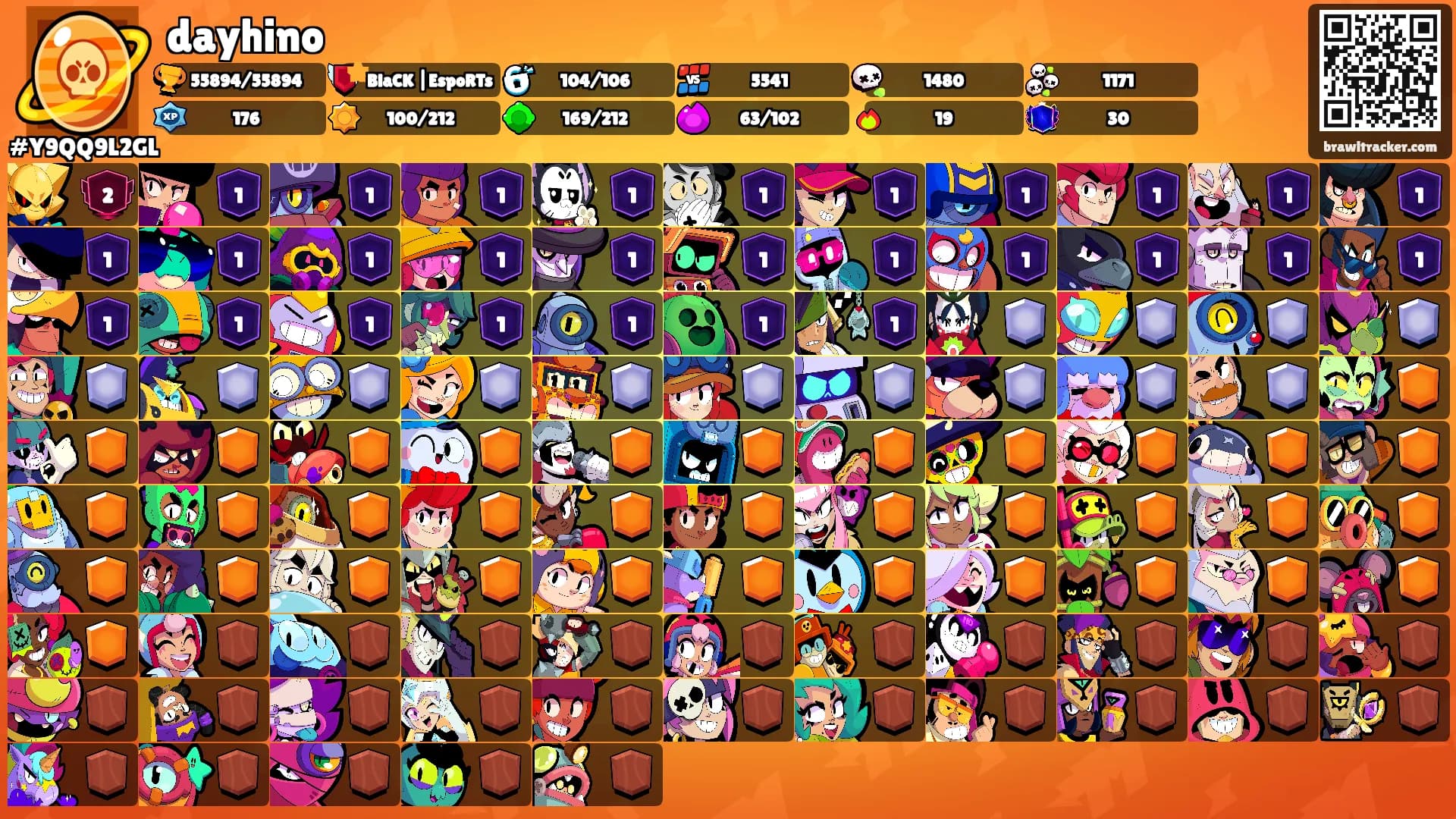 dayhino's Ranks