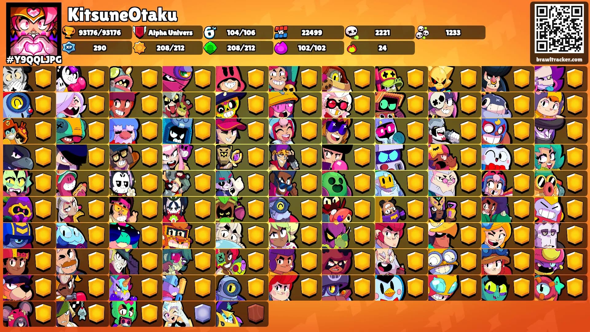 KitsuneOtaku's Ranks