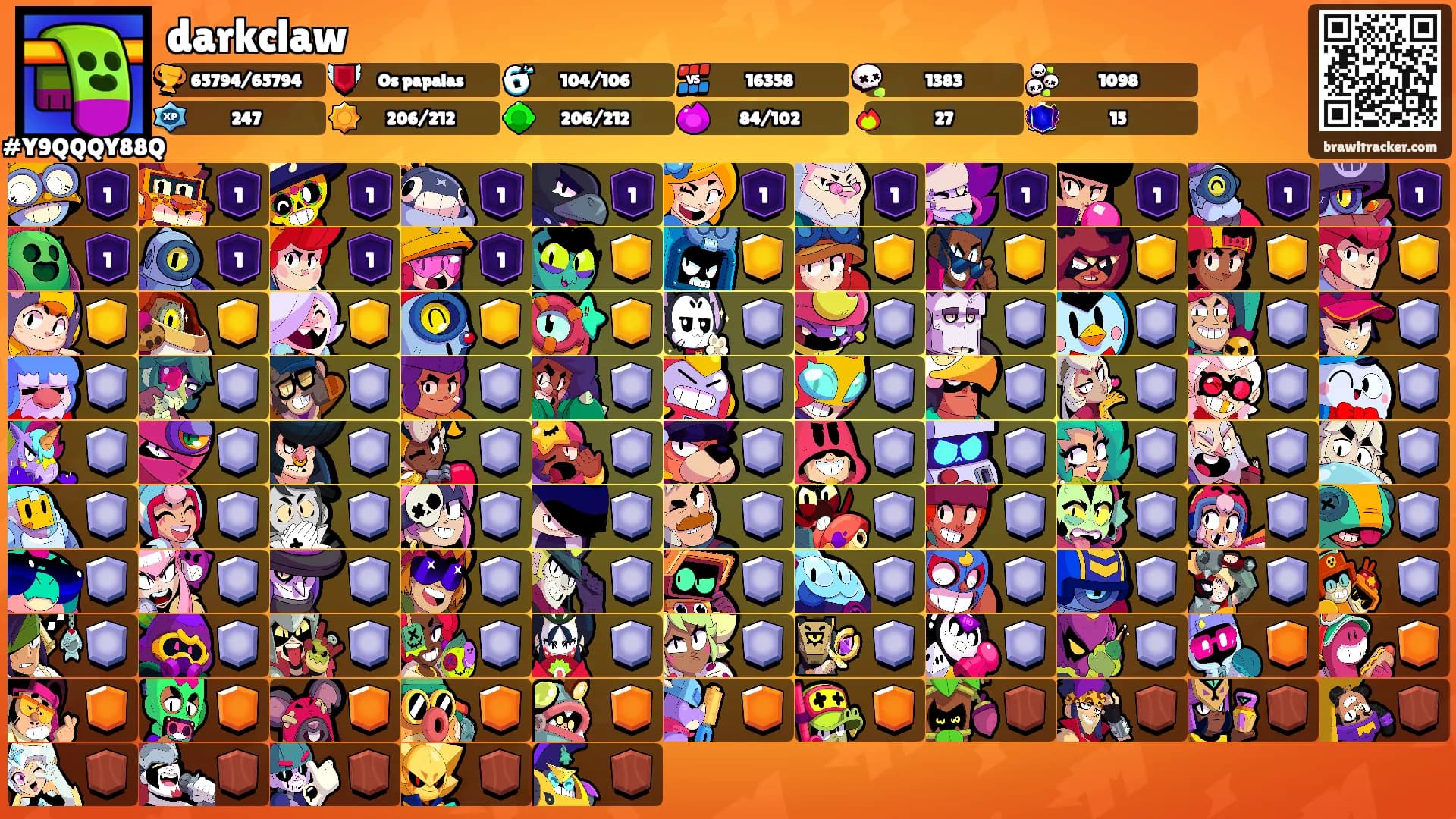 darkclaw's Ranks