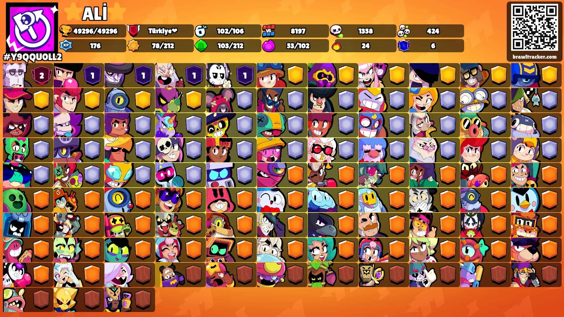 ⭐ALİ⭐'s Ranks