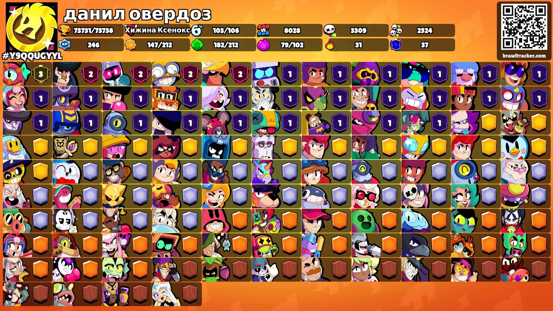 данил овердоз's Ranks