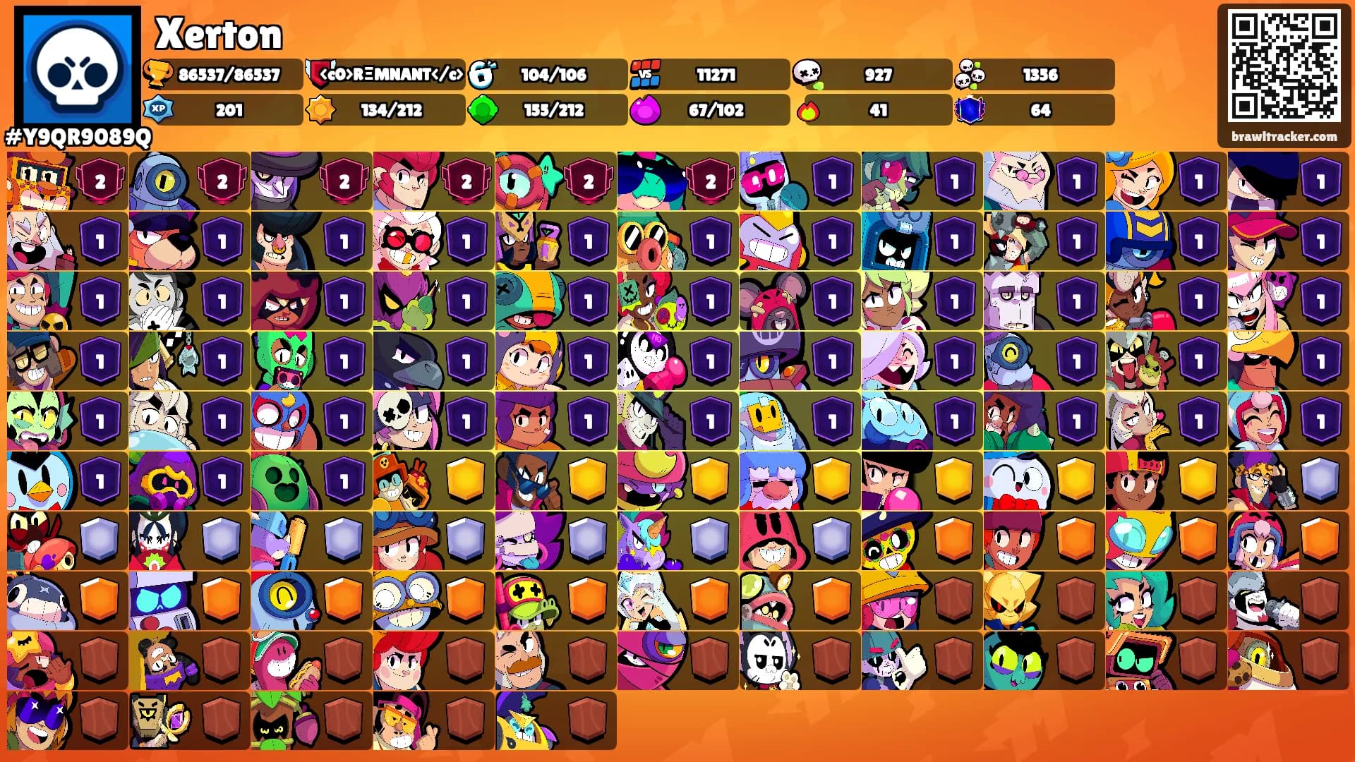 Xerton's Ranks