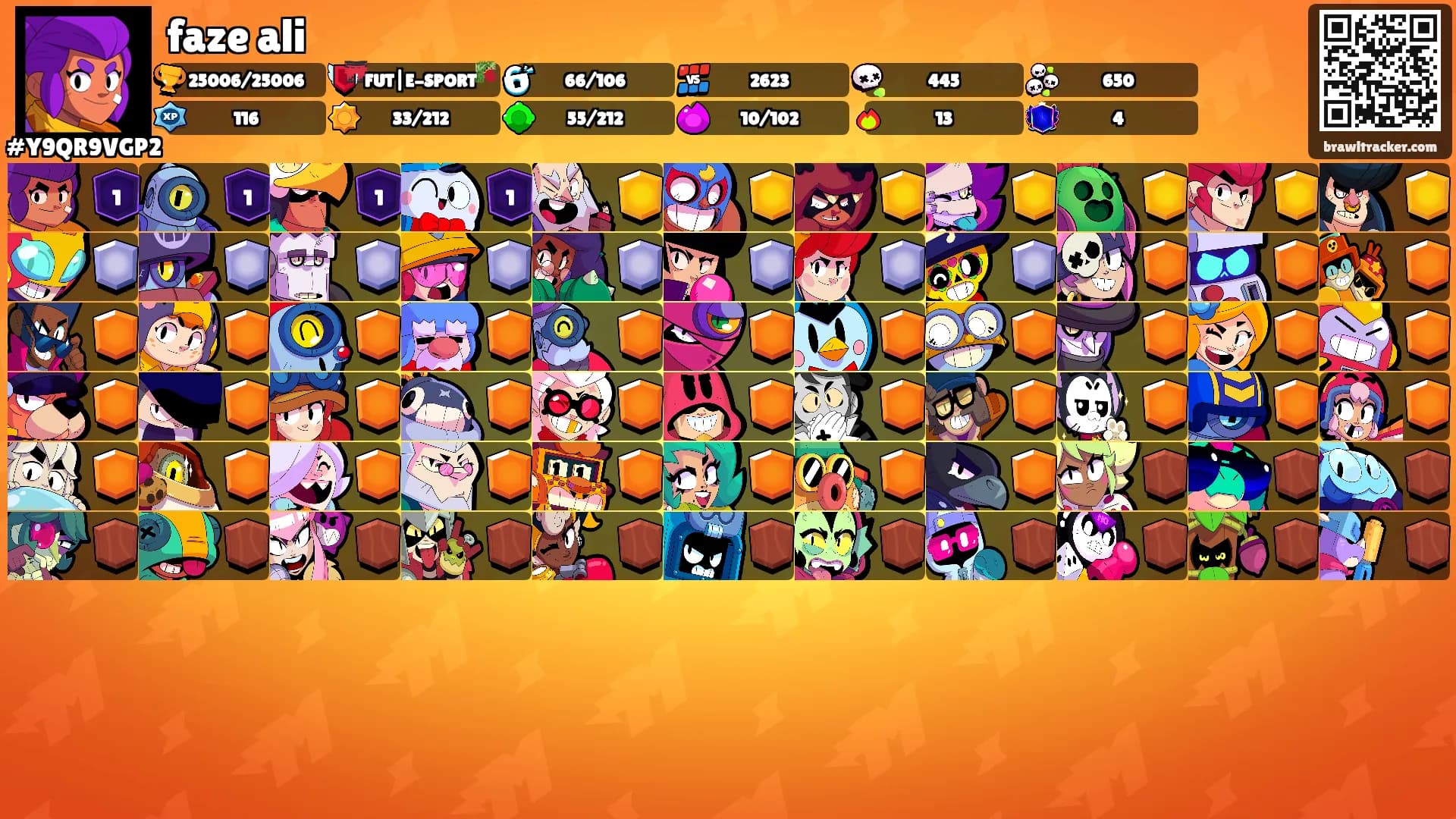 faze ali's Ranks