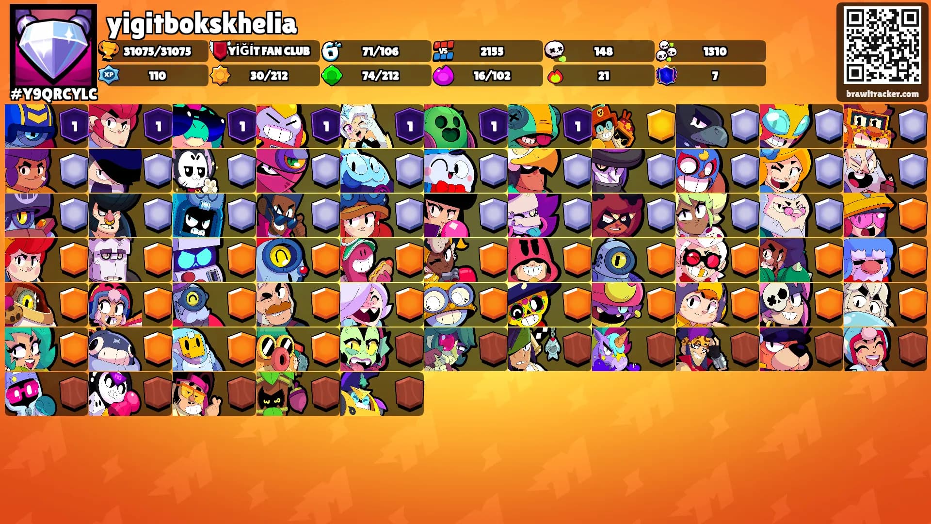 yigitbokskhelia's Ranks