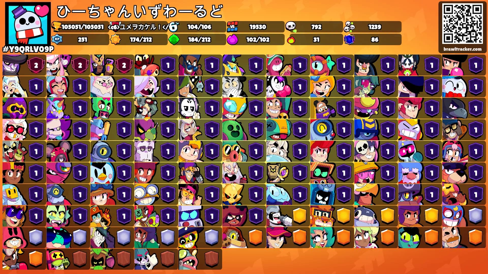 ひーちゃんいずわーるど's Ranks