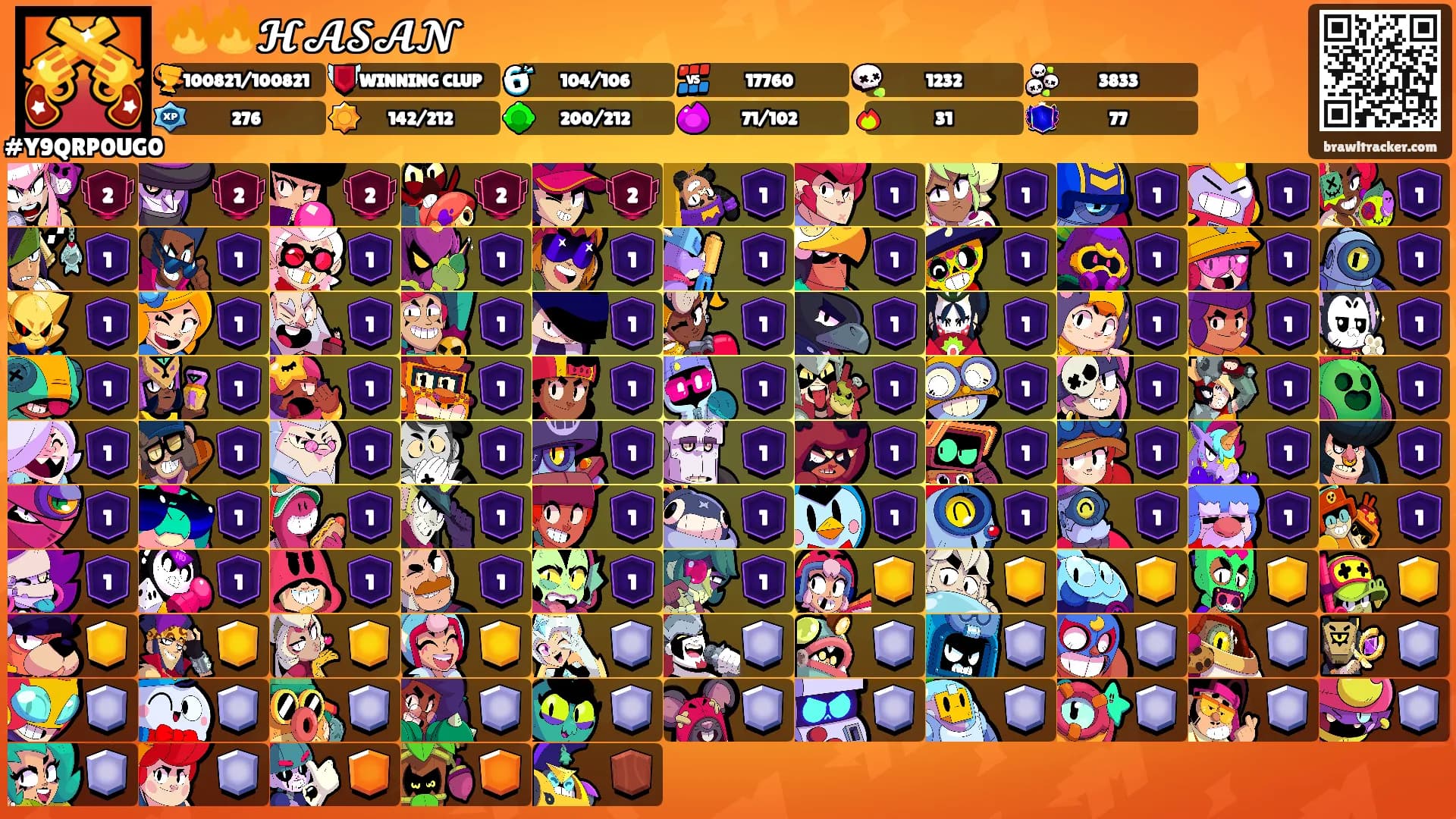 🔥🔥𝓗𝓐𝓢𝓐𝓝's Ranks