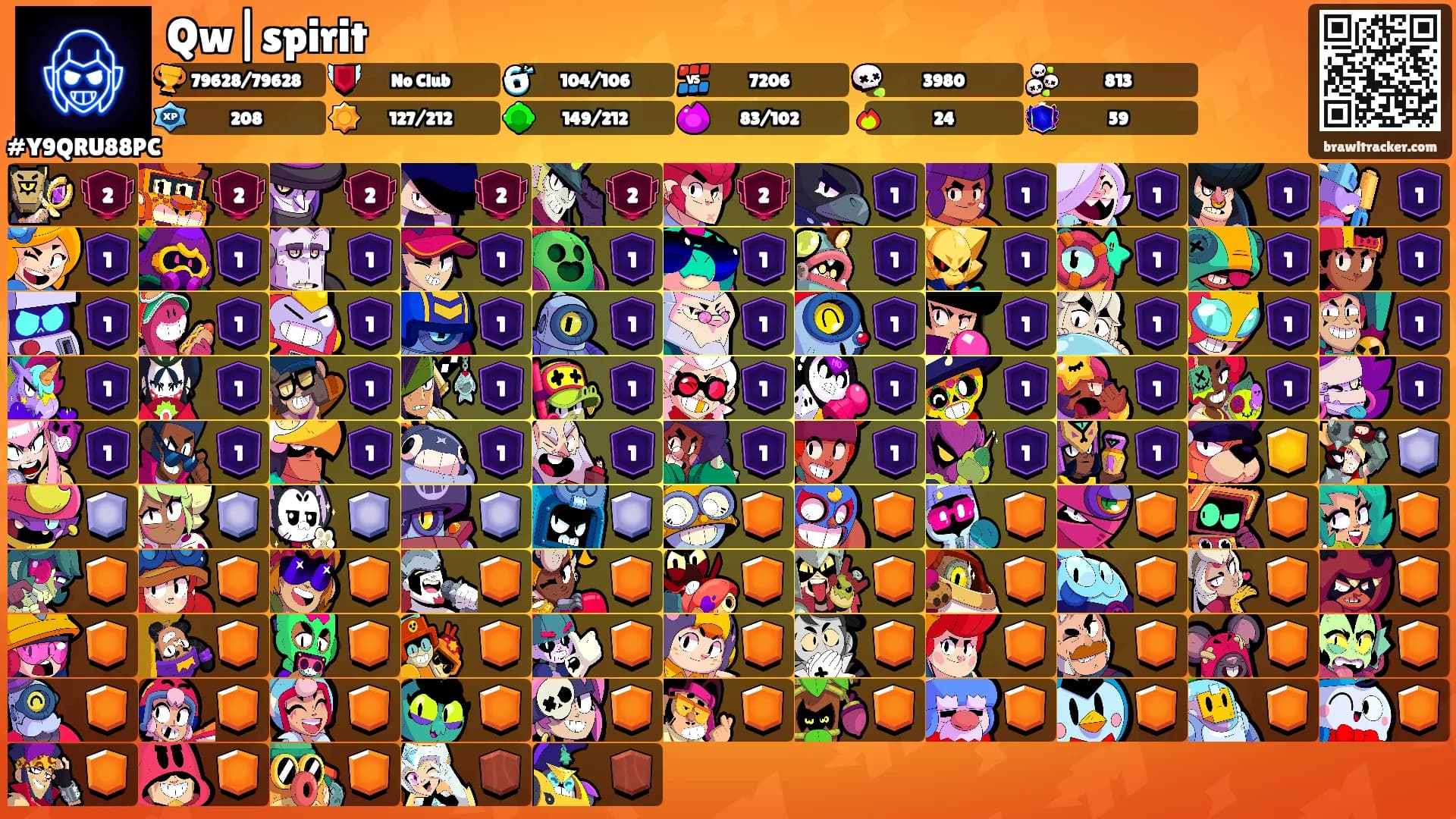 Qw|spirit's Ranks