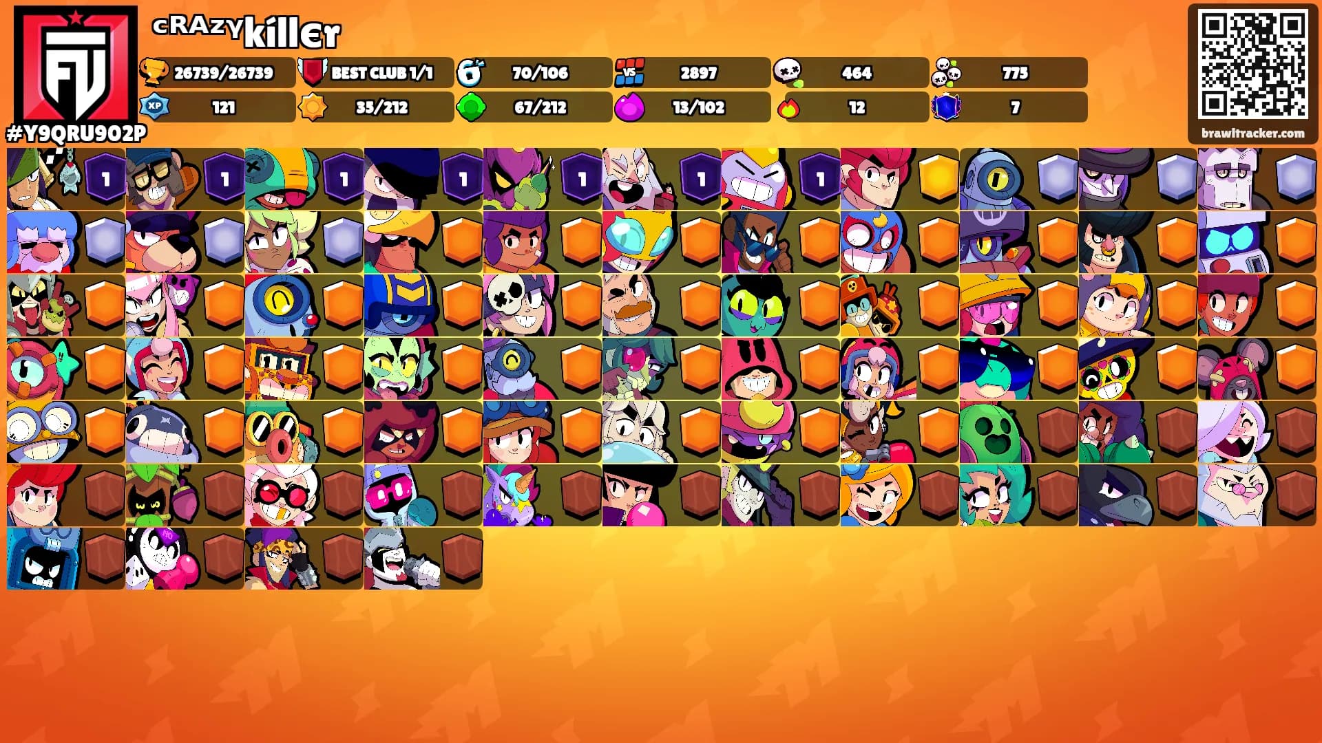 ᶜᴿᴬᶻᵞkíllєr's Ranks