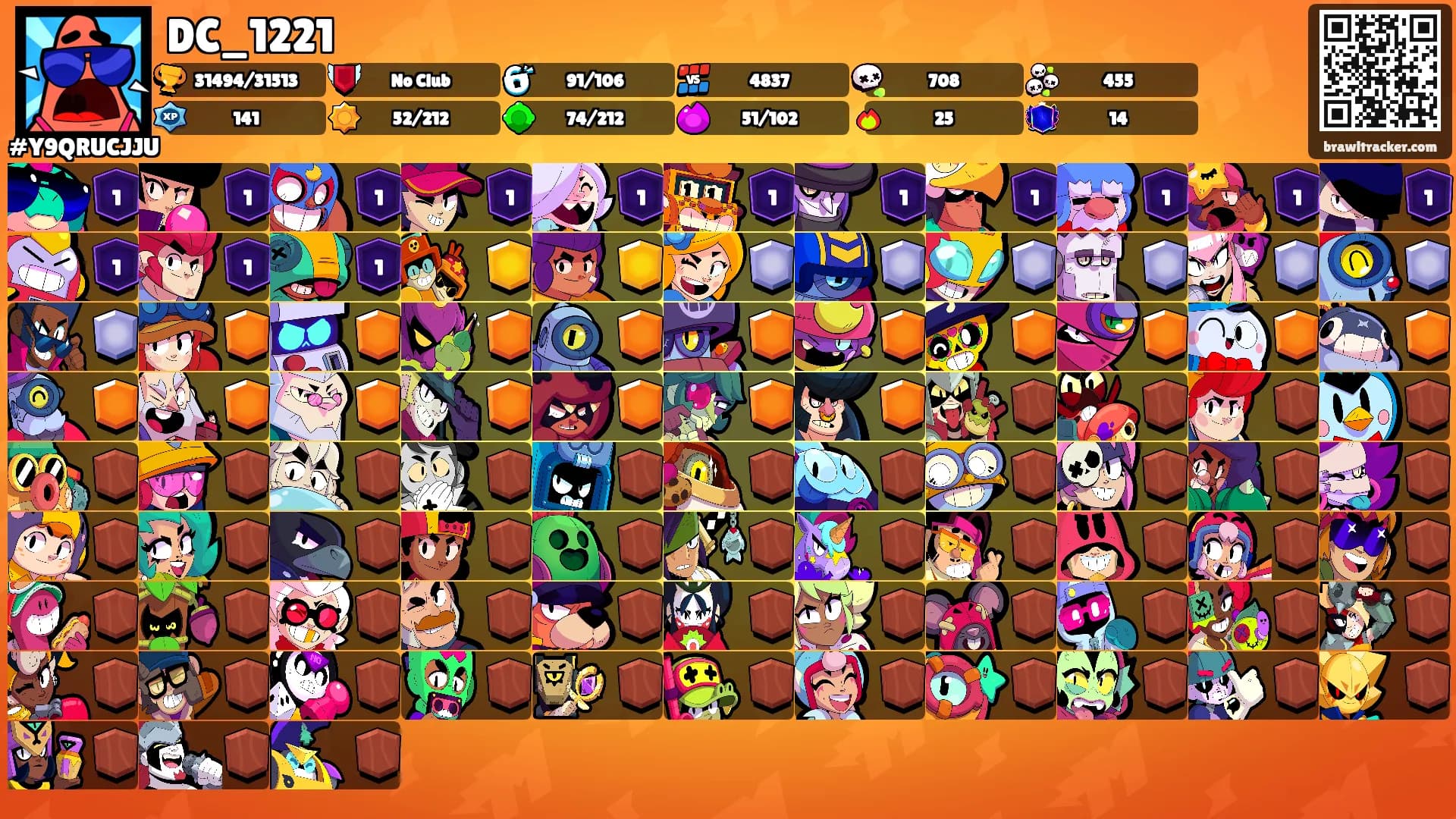 DC_1221's Ranks