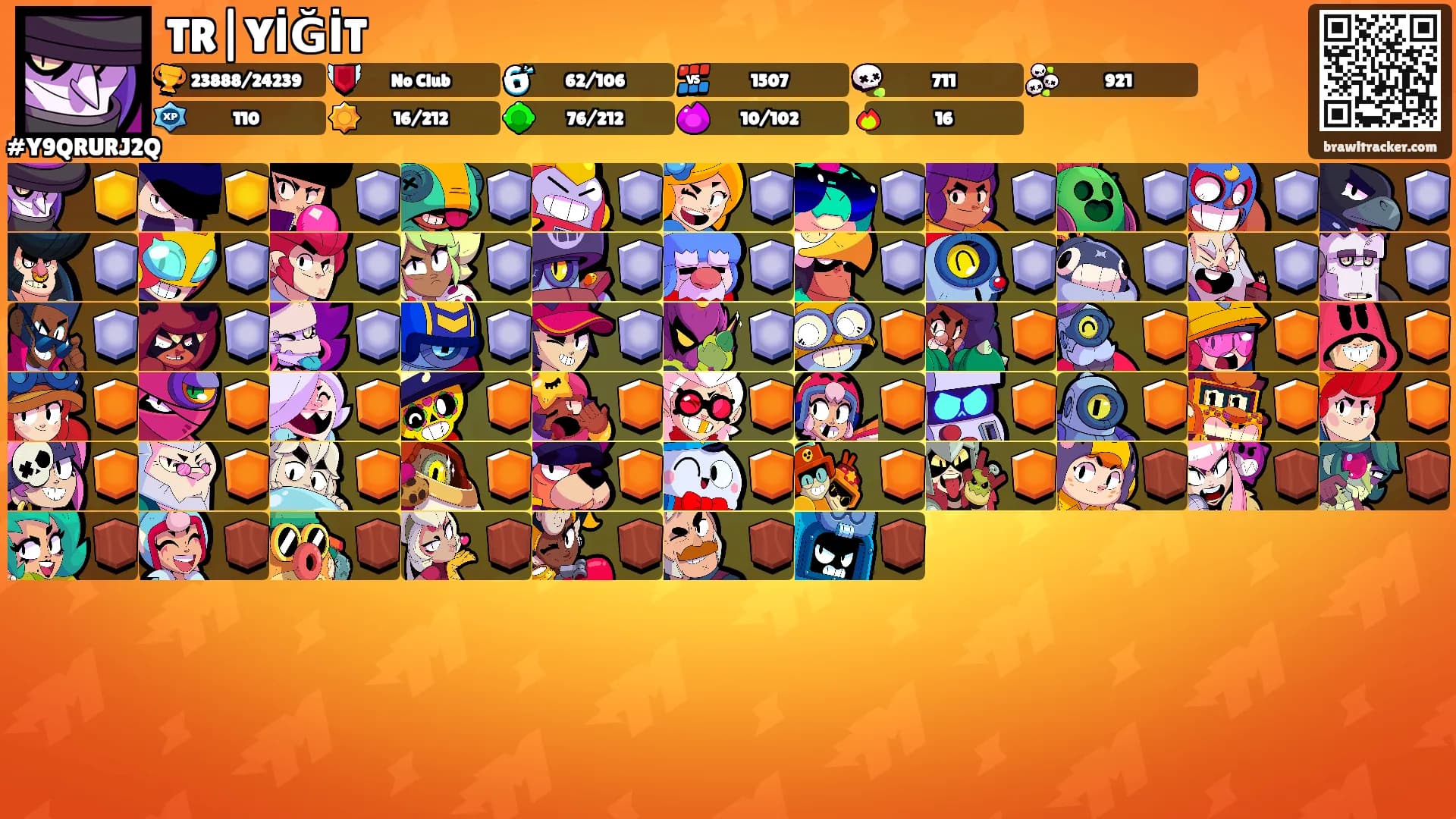 TR|YİĞİT's Ranks