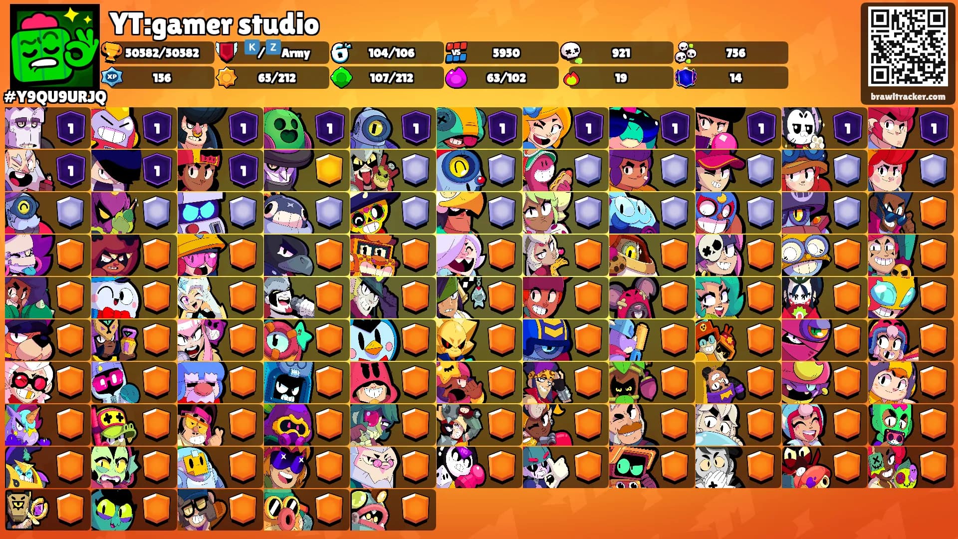 YT:gamer studio's Ranks