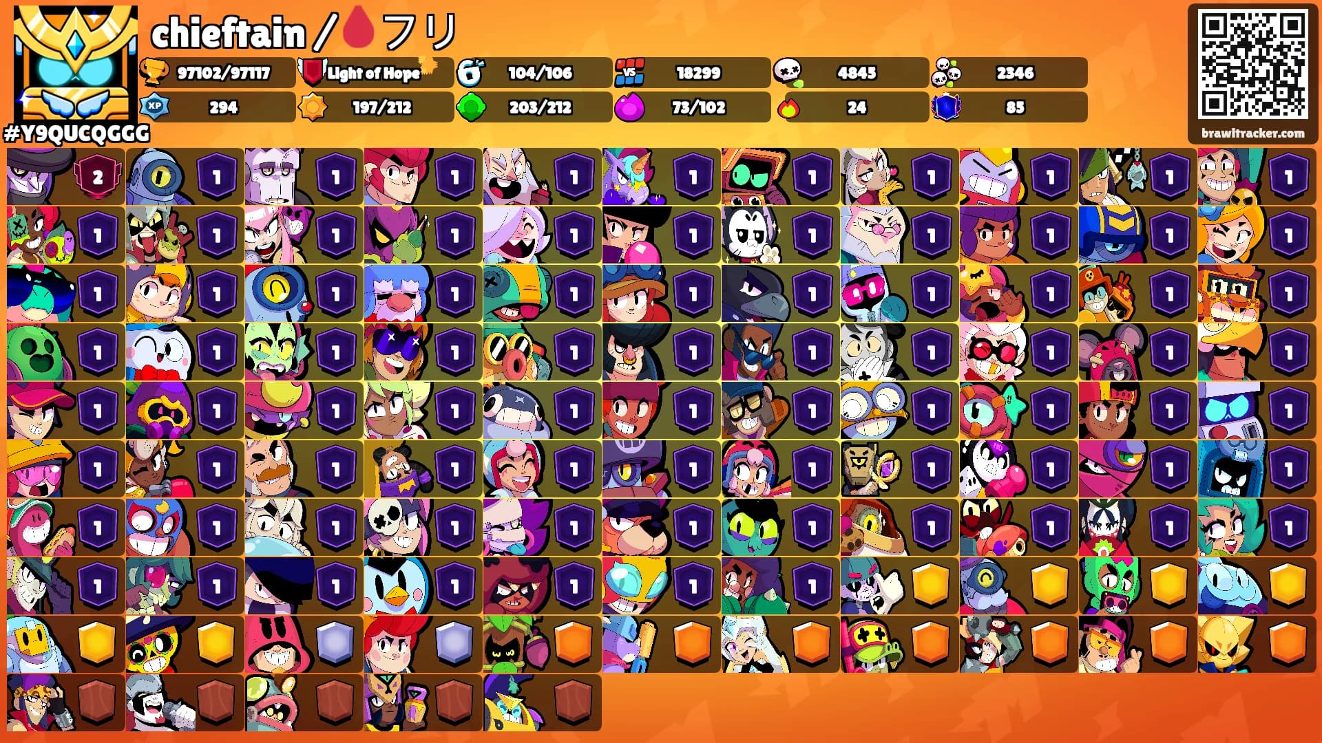chieftain /🩸フリ's Ranks