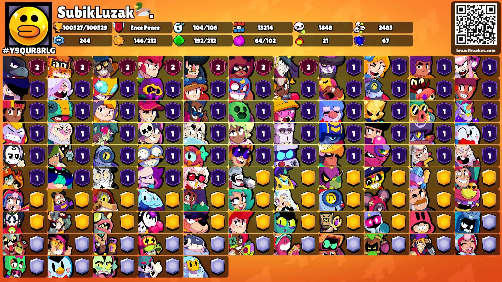 SubikLuzak🦆.'s Ranks