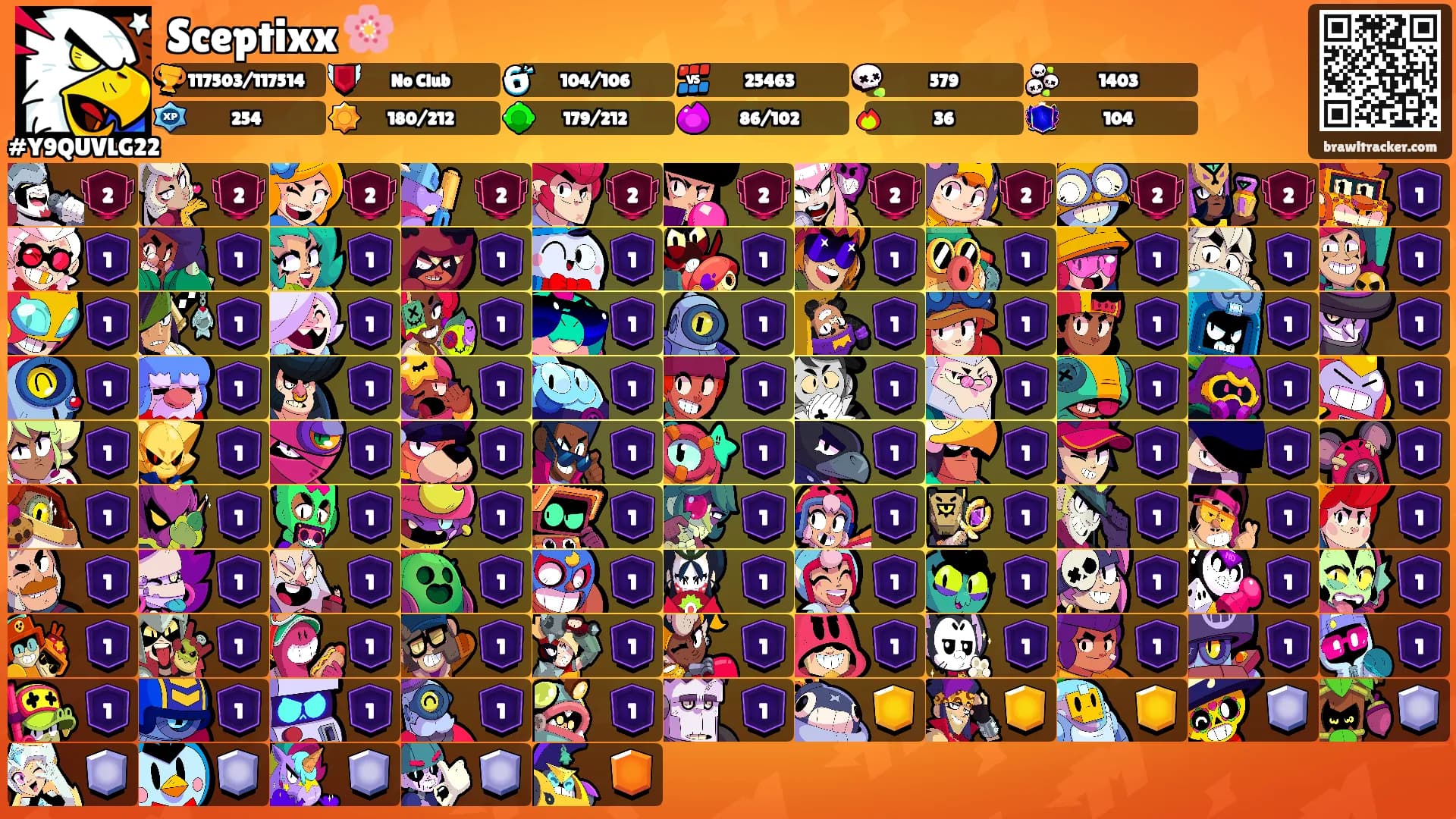 Sceptixx 🌸's Ranks