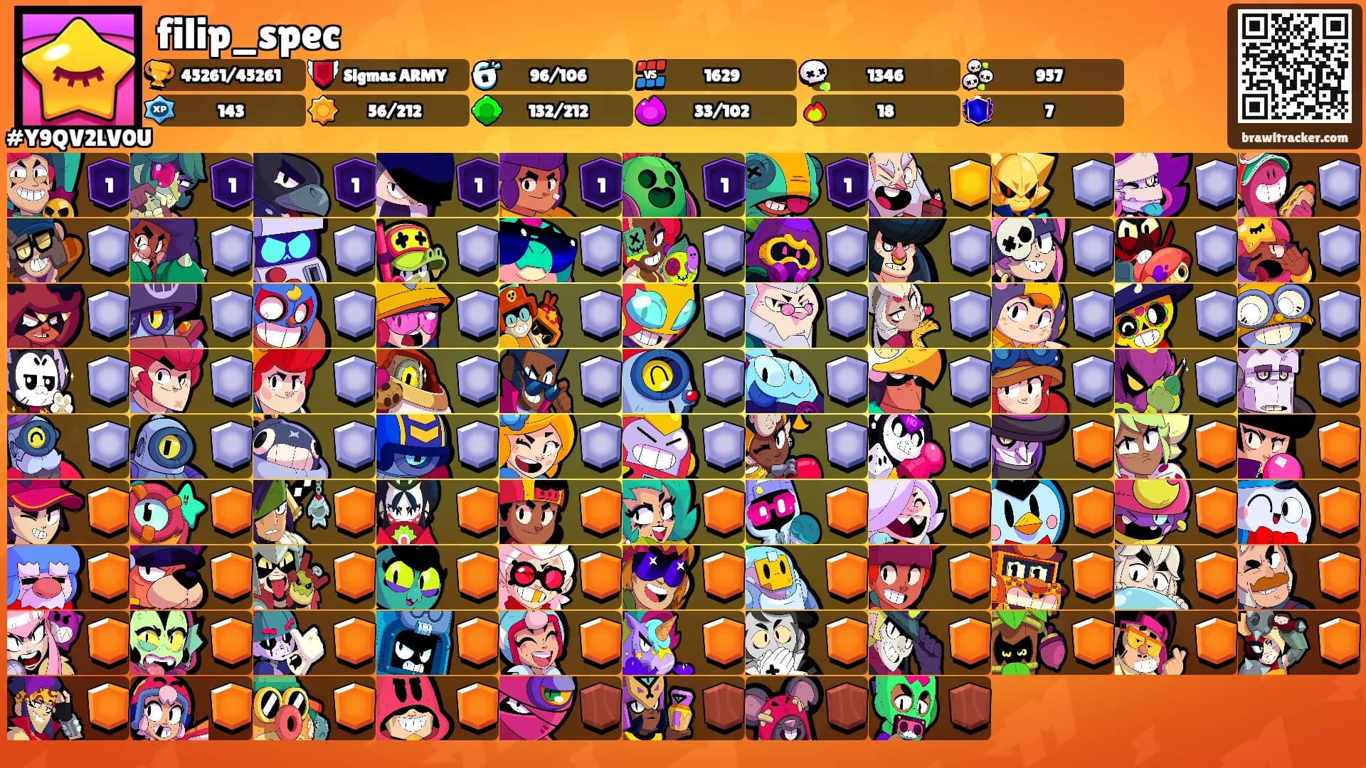 filip_spec's Ranks