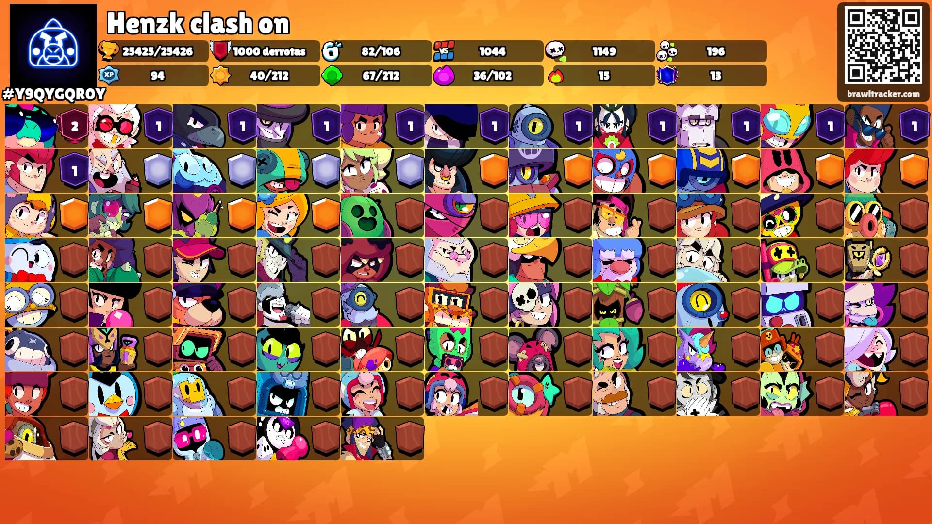 Henzk clash on's Ranks